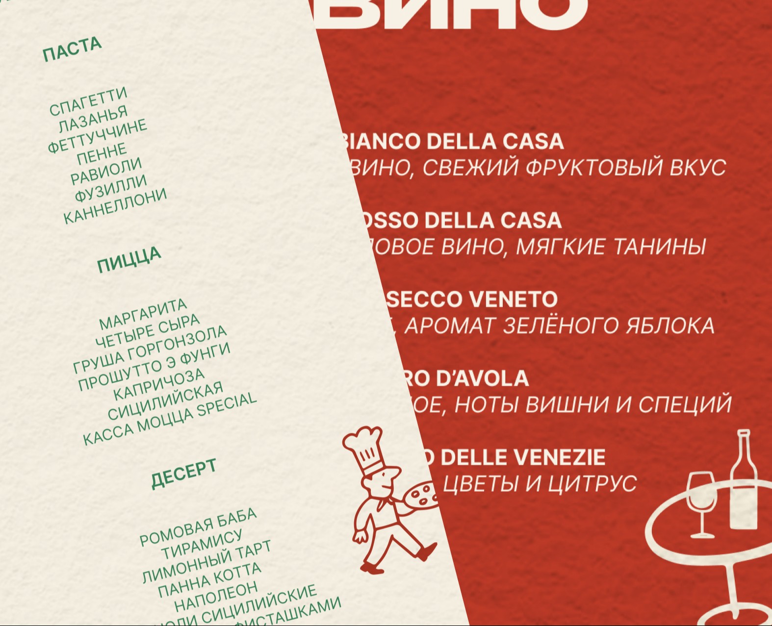 Cassa Mozza — Брендинг на Dprofile