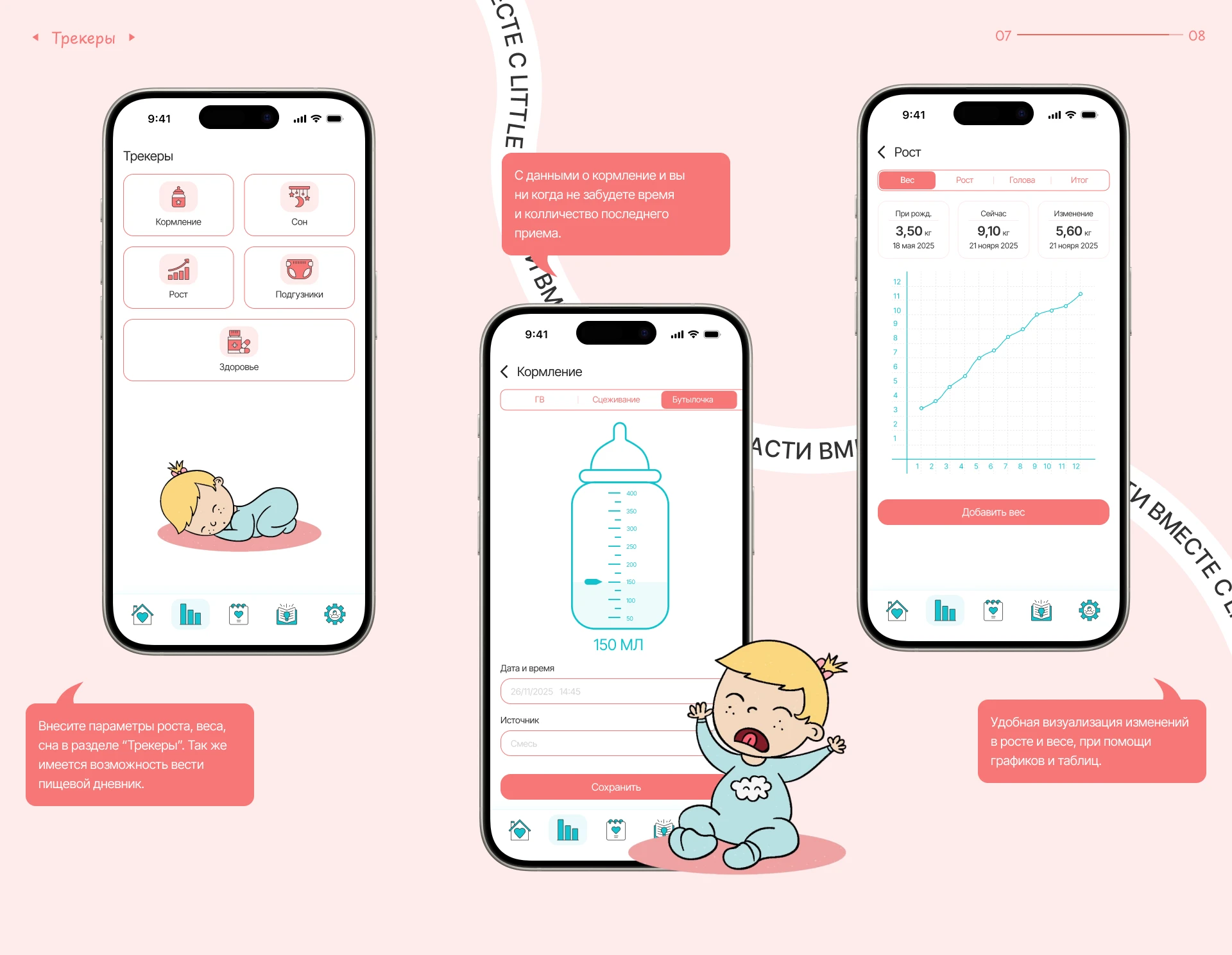 Little Me | Mobile App — Изображение №11 — Интерфейсы на Dprofile