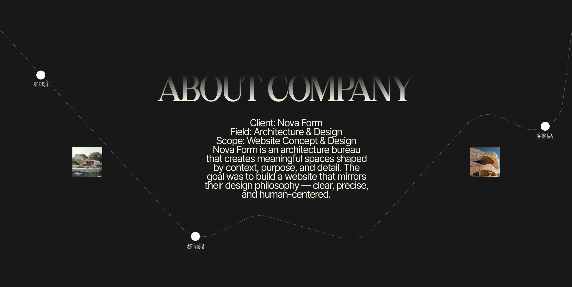 Architectural bureau | Corporate Website — Изображение №2 — Интерфейсы на Dprofile