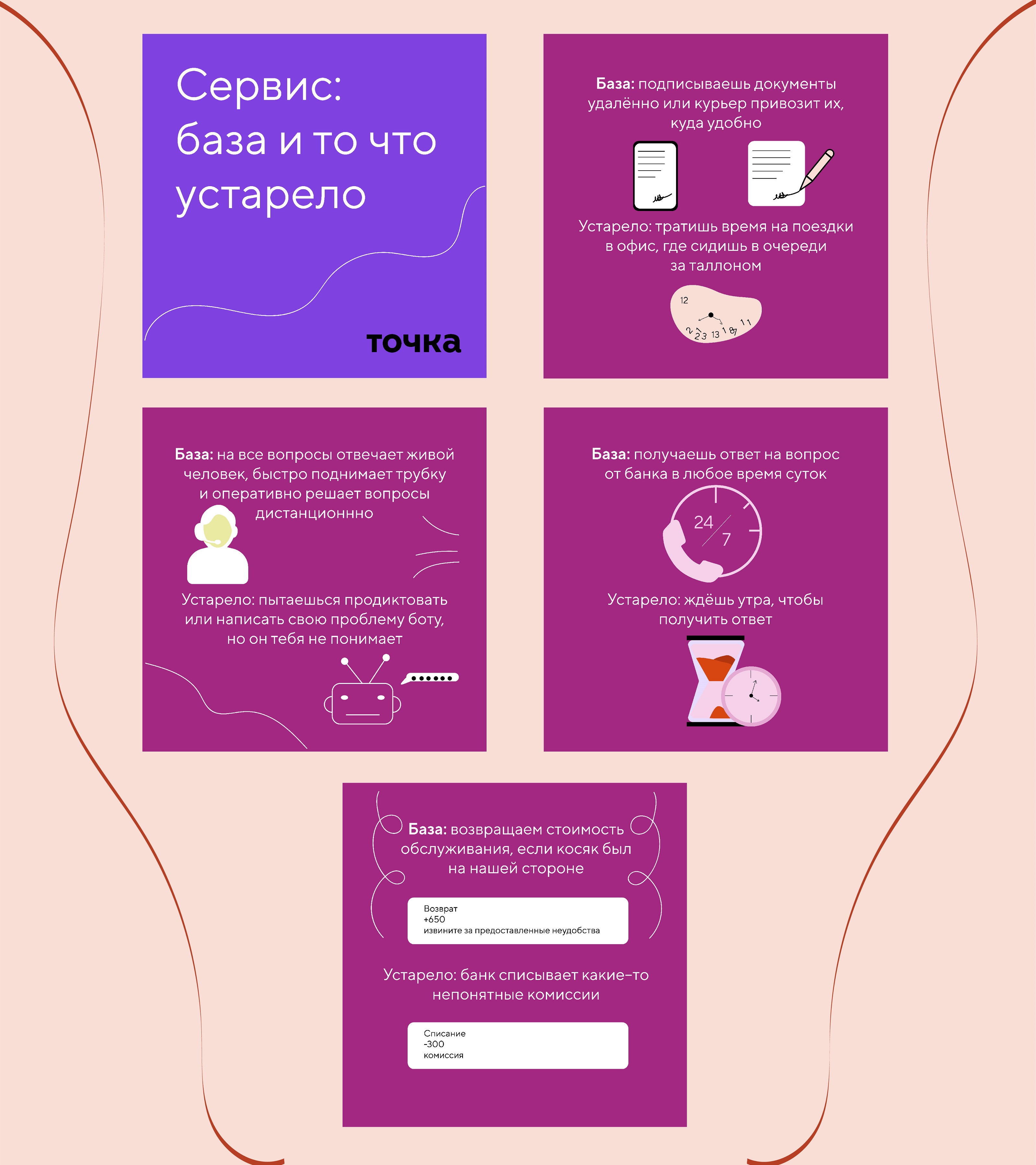 Точка Банк — Изображение №7 — Графика, Маркетинг на Dprofile
