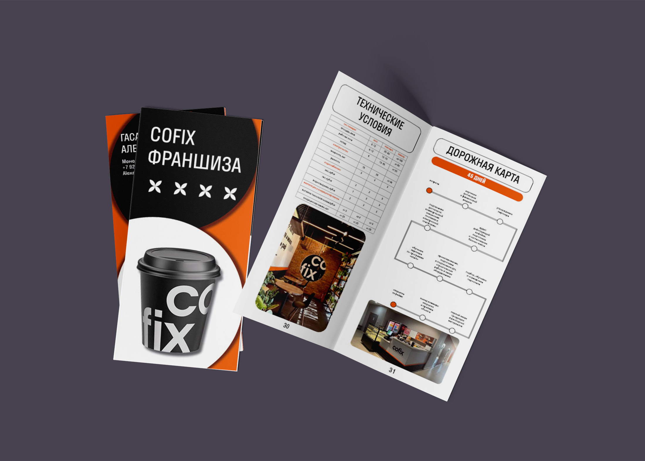 Cofix-учебный проект — Изображение №13 — Брендинг, Графика на Dprofile