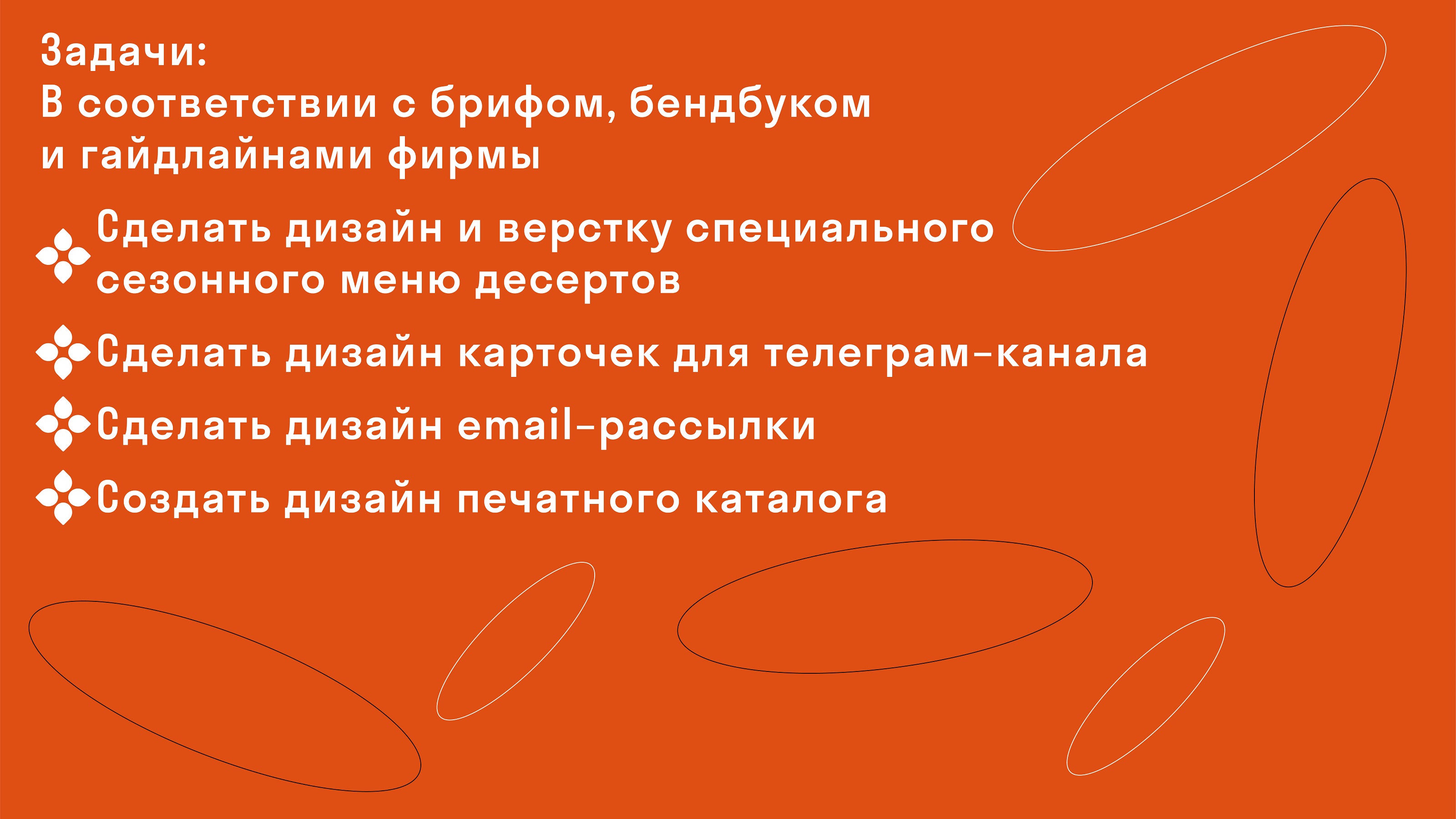 Cofix-учебный проект — Изображение №2 — Брендинг, Графика на Dprofile