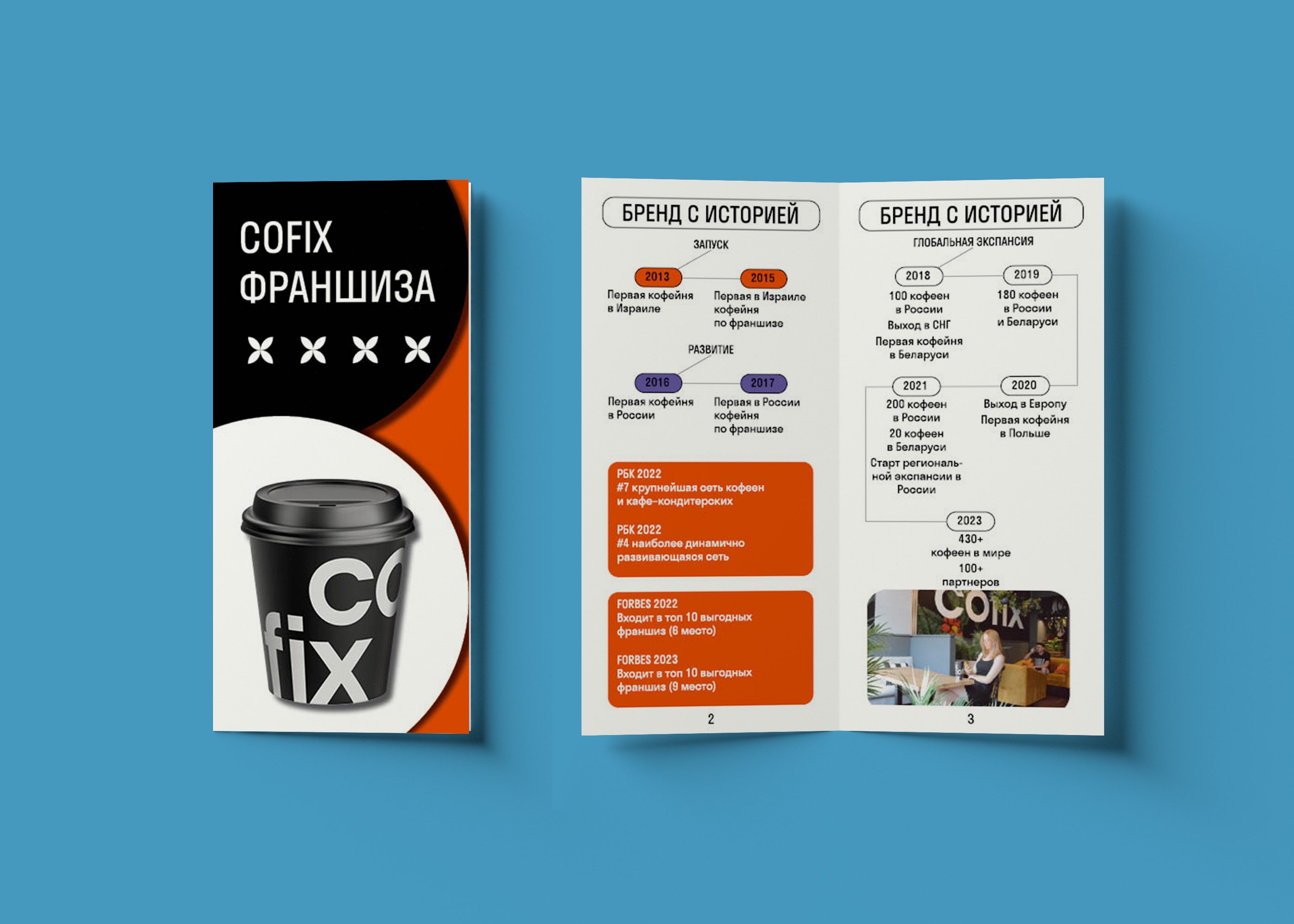 Cofix-учебный проект — Изображение №15 — Брендинг, Графика на Dprofile
