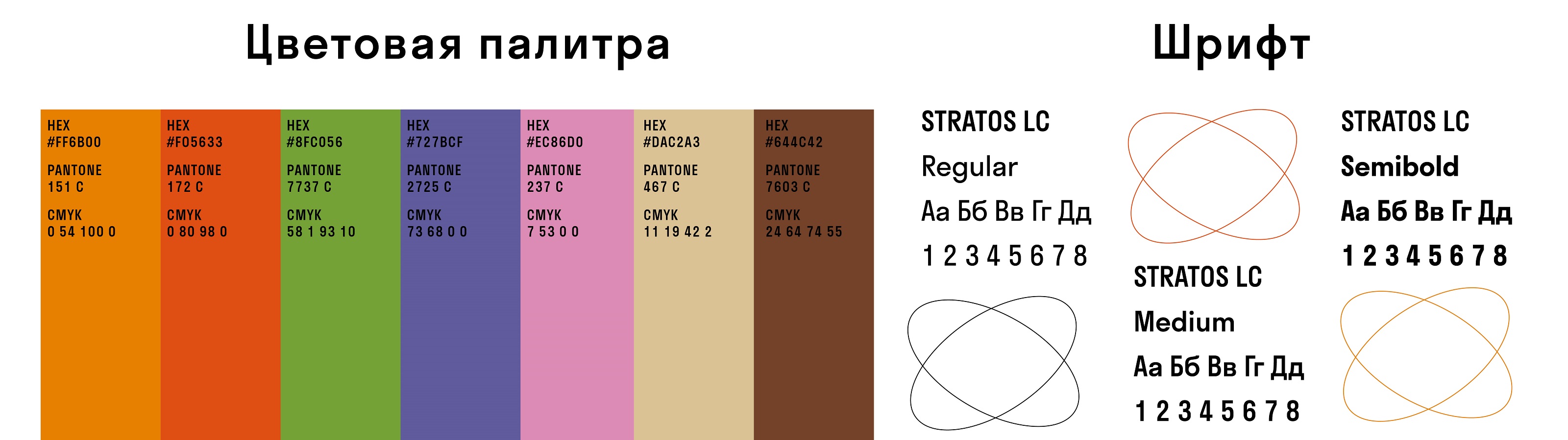 Cofix-учебный проект — Изображение №3 — Брендинг, Графика на Dprofile
