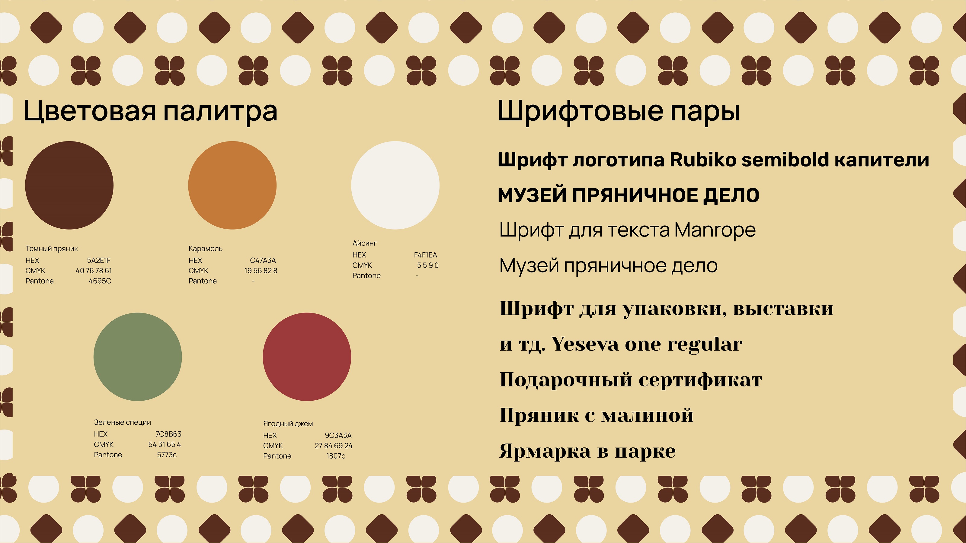 Айдентика для музея "Пряничное дело" — Изображение №4 — Брендинг, Графика на Dprofile