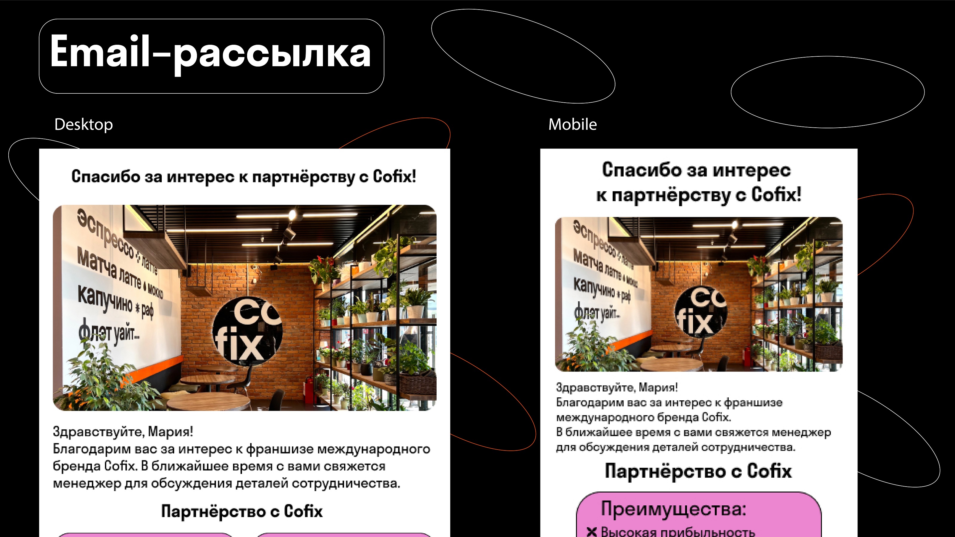 Cofix-учебный проект — Изображение №8 — Брендинг, Графика на Dprofile
