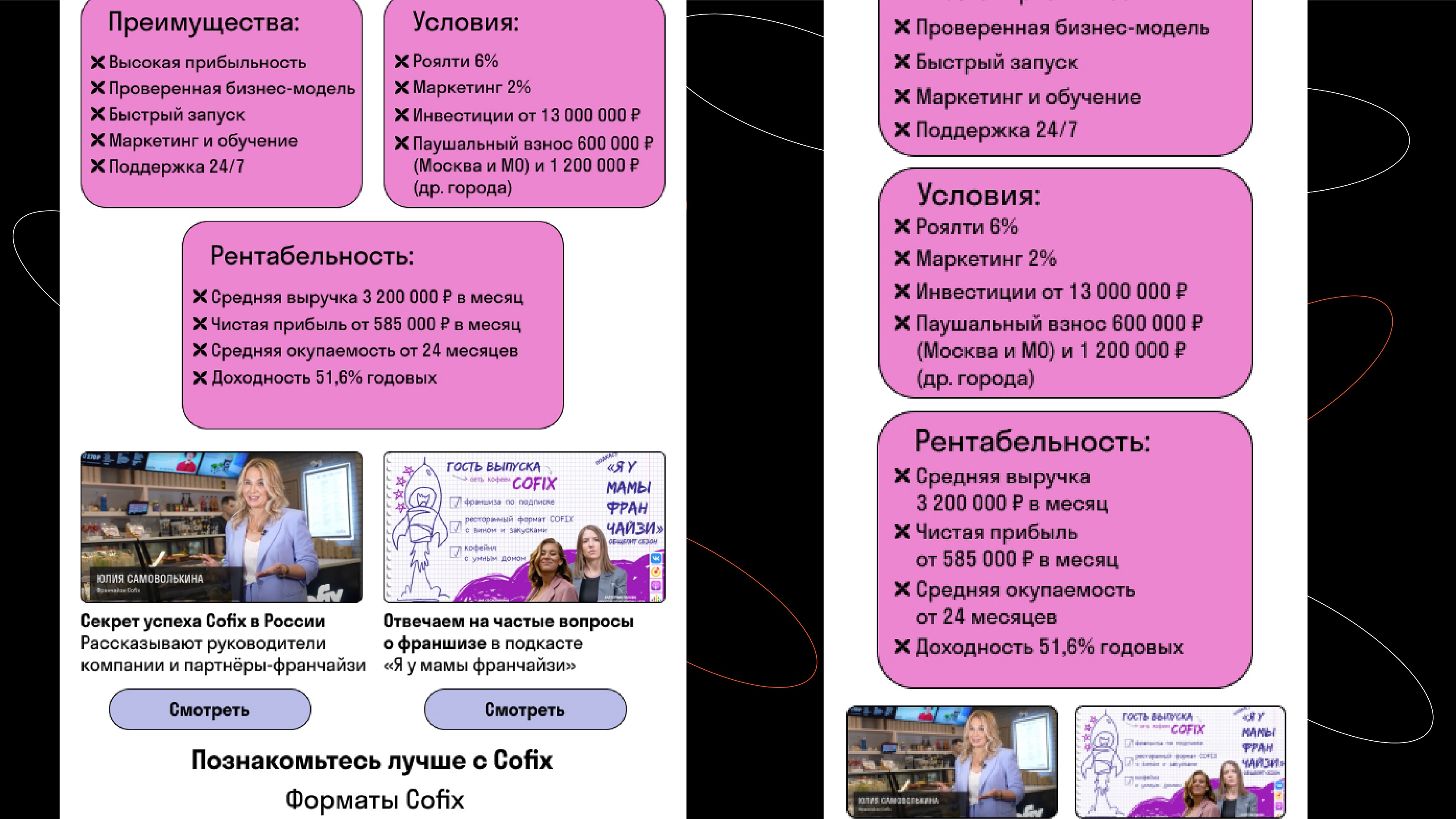 Cofix-учебный проект — Изображение №9 — Брендинг, Графика на Dprofile