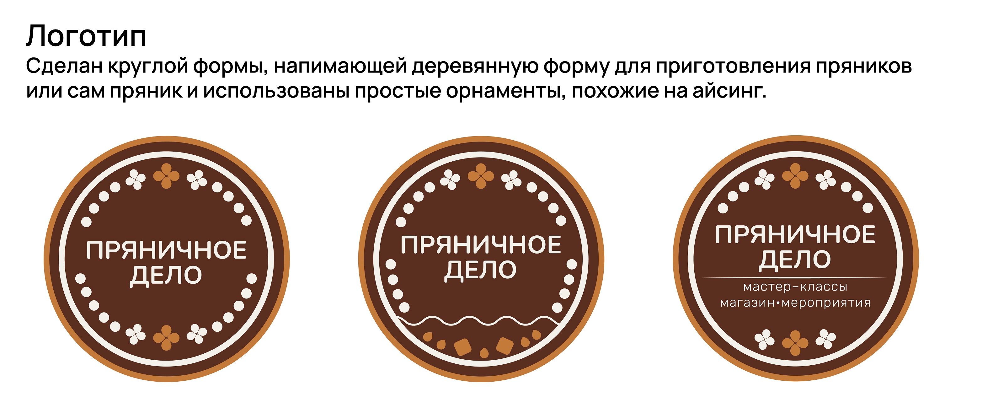 Айдентика для музея "Пряничное дело" — Изображение №5 — Брендинг, Графика на Dprofile