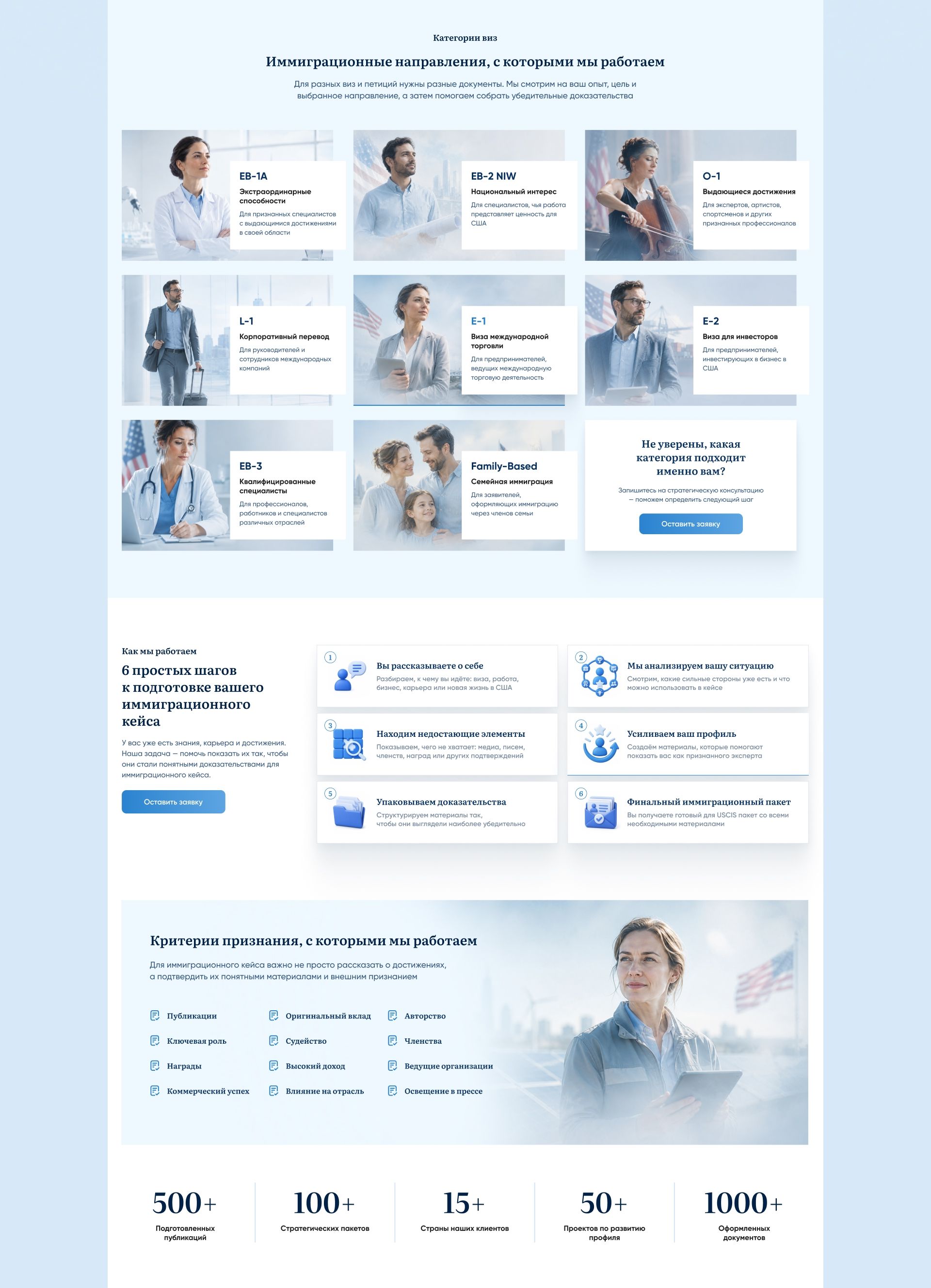 LexBridge — SaaS-платформа с ИИ для миграционных форм — Изображение №8 — Интерфейсы на Dprofile