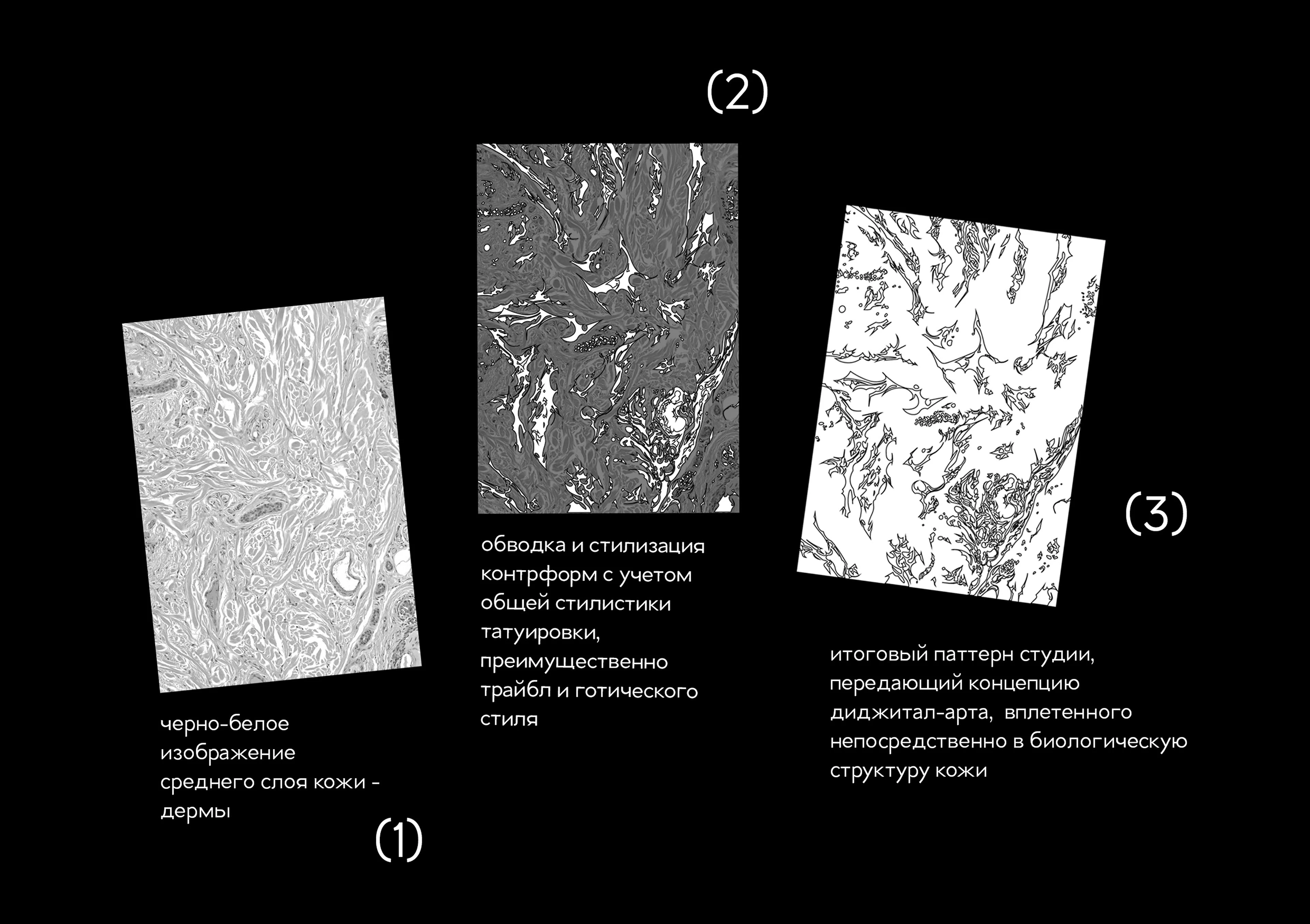 Татумная — Изображение №2 — Брендинг, Графика на Dprofile