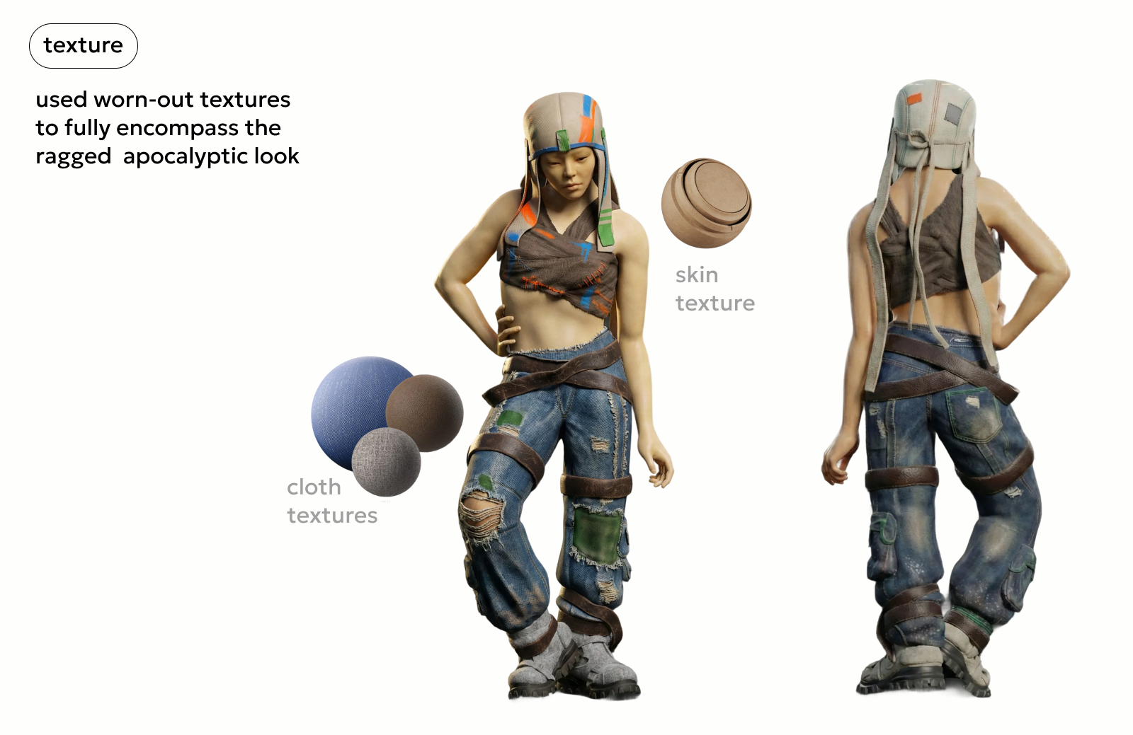 3d Character Prototype Design — Изображение №4 — Иллюстрация, 3D на Dprofile