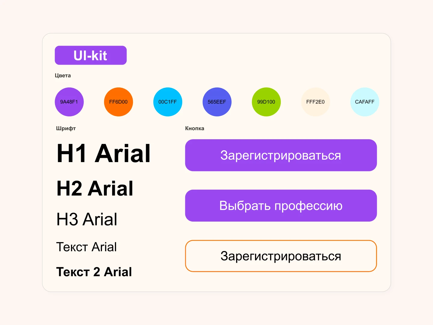 Дизайн email- рассылка — Изображение №4 — Интерфейсы на Dprofile