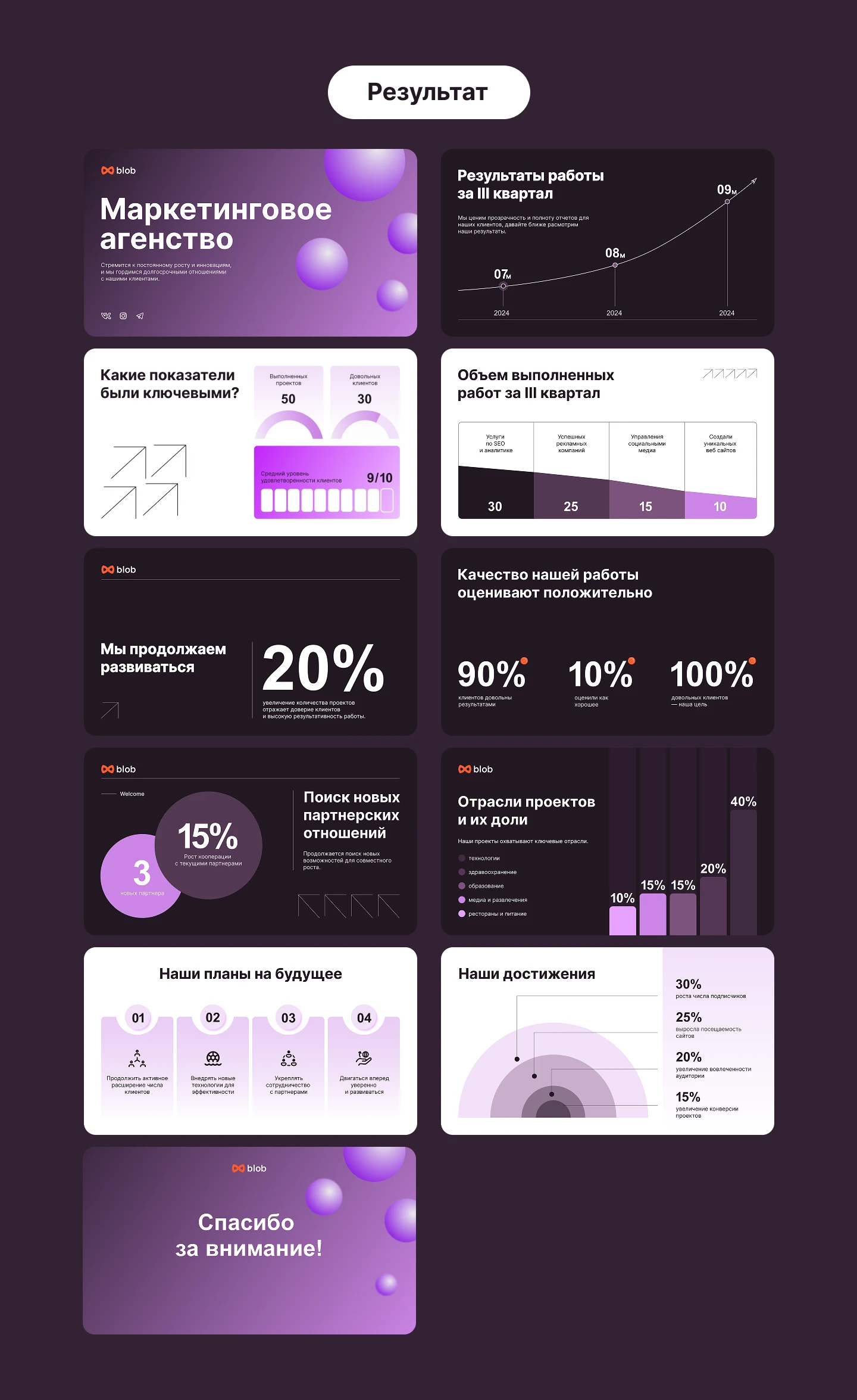 Дизайн презентации — Изображение №3 — Интерфейсы, Маркетинг на Dprofile