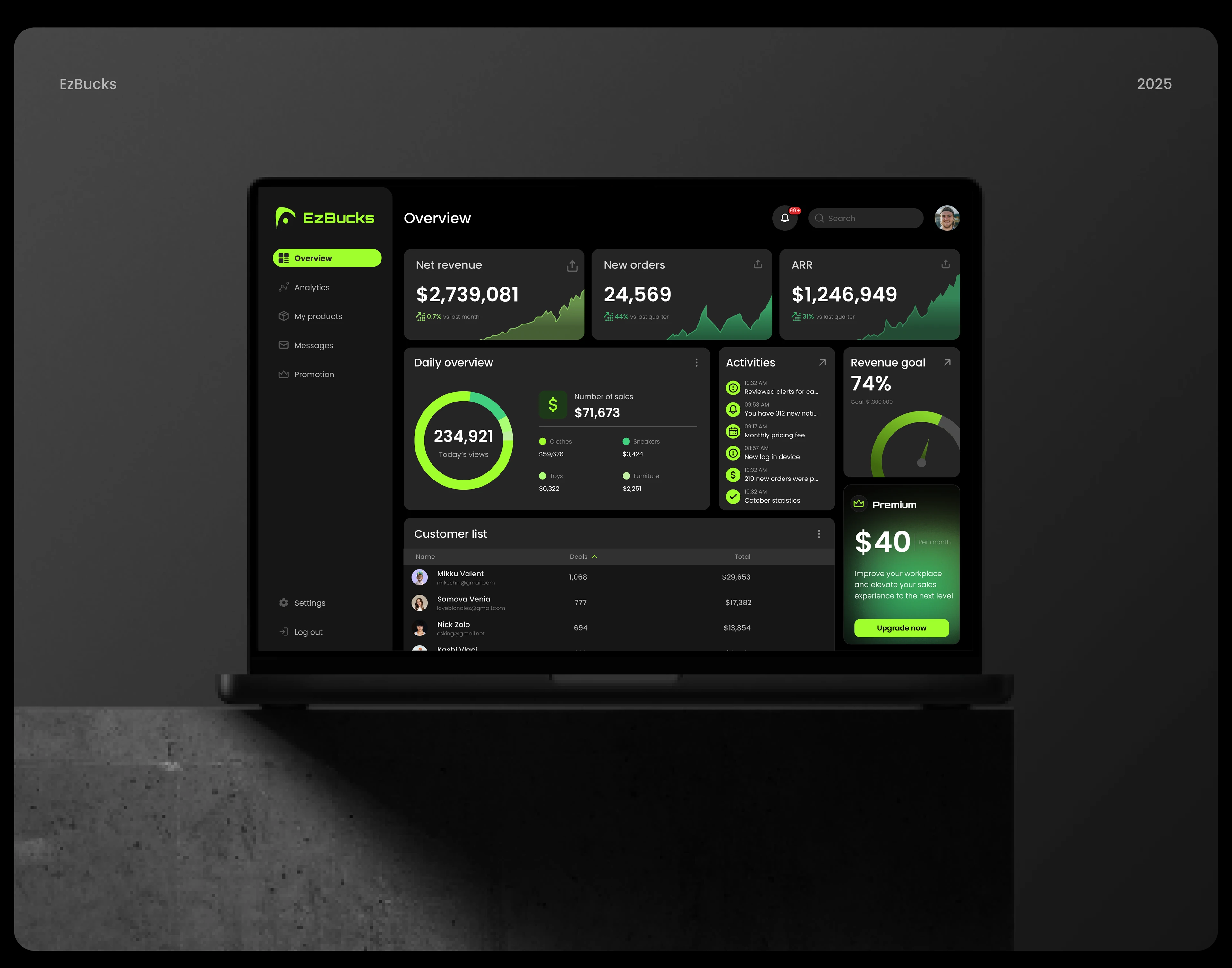 EzBucks - SaaS ecommerce platform UI/UX Design — Изображение №1 — Интерфейсы на Dprofile