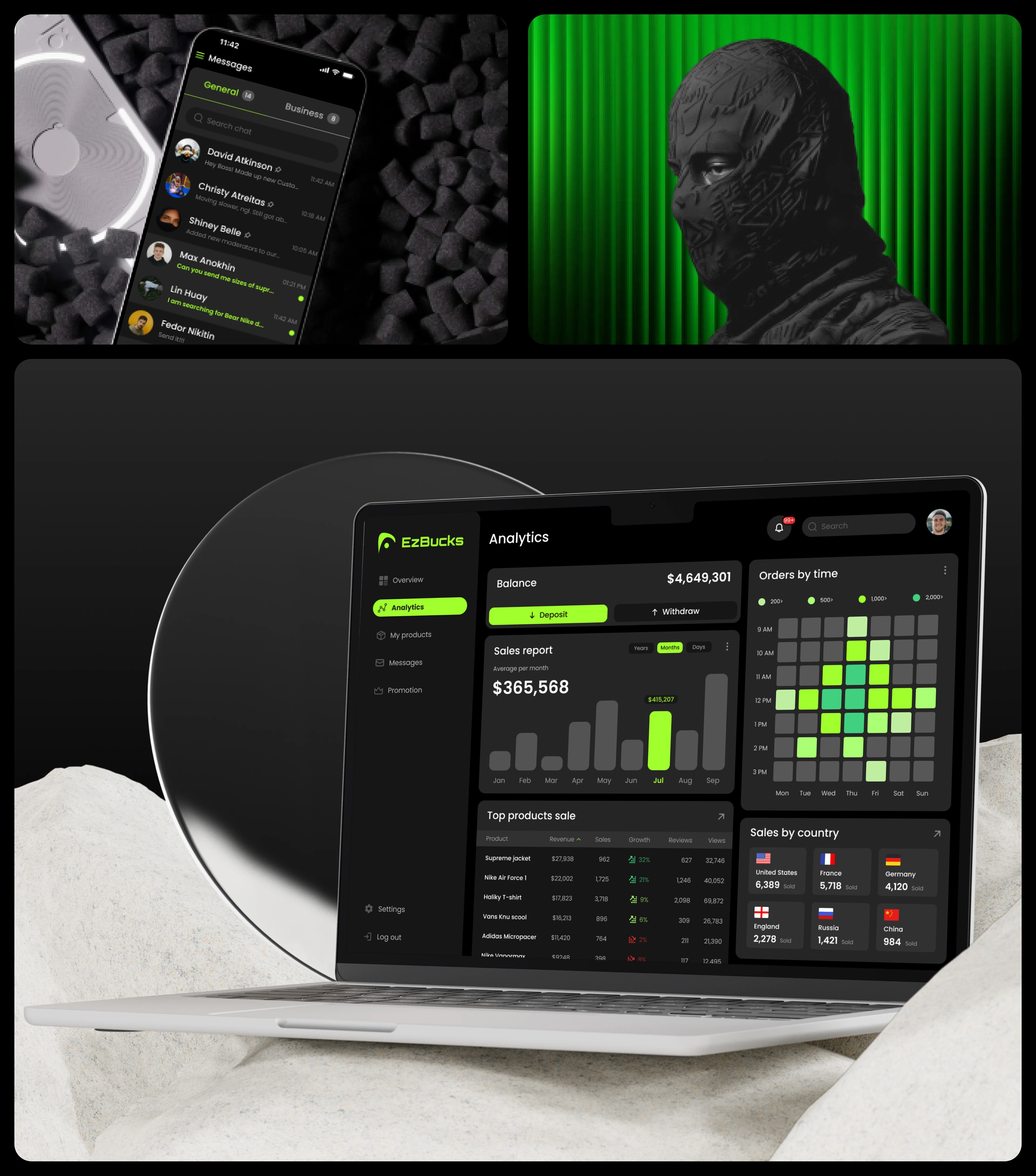 EzBucks - SaaS ecommerce platform UI/UX Design — Изображение №3 — Интерфейсы на Dprofile