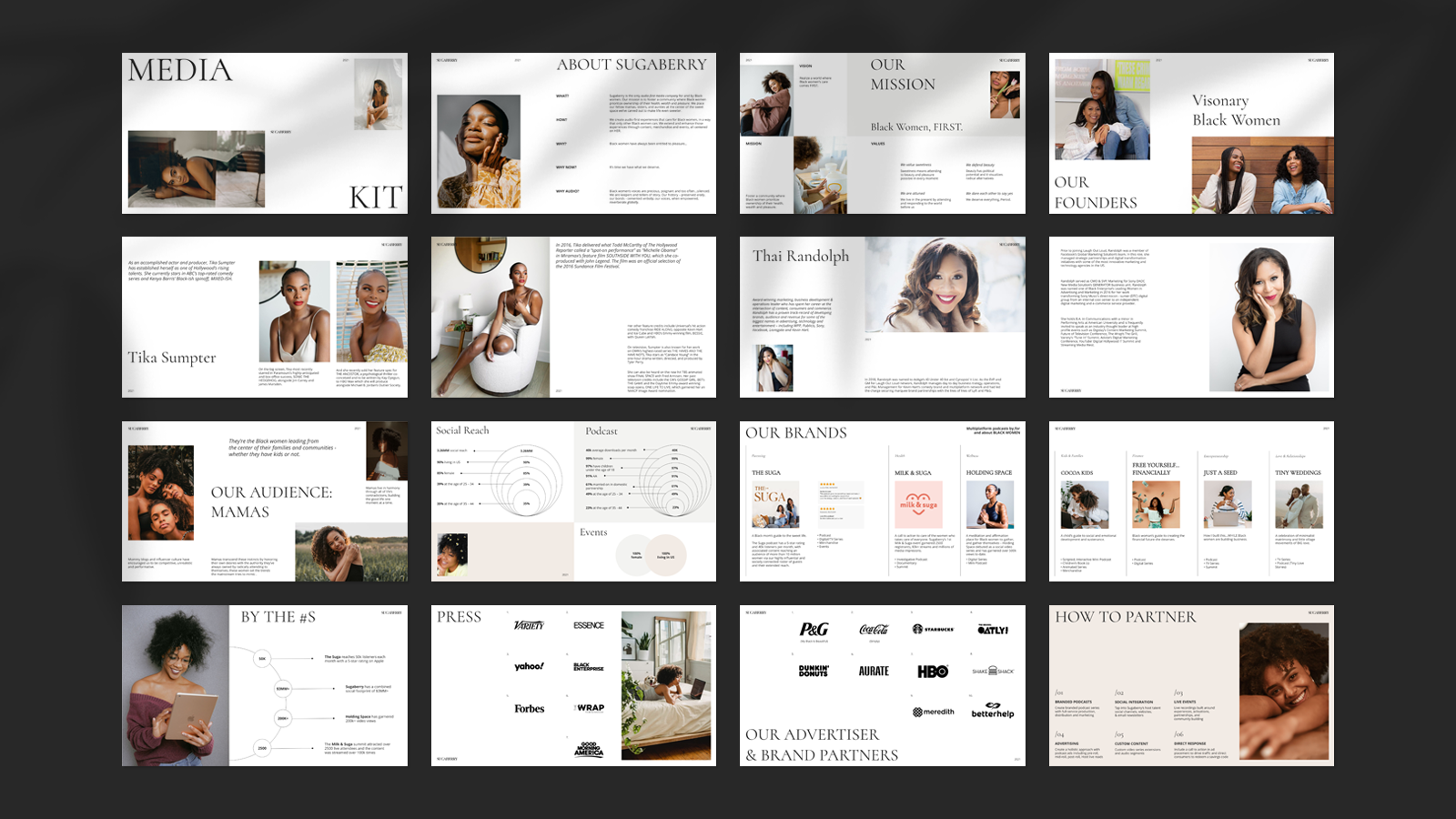 Media Kit — Изображение №7 — Маркетинг на Dprofile