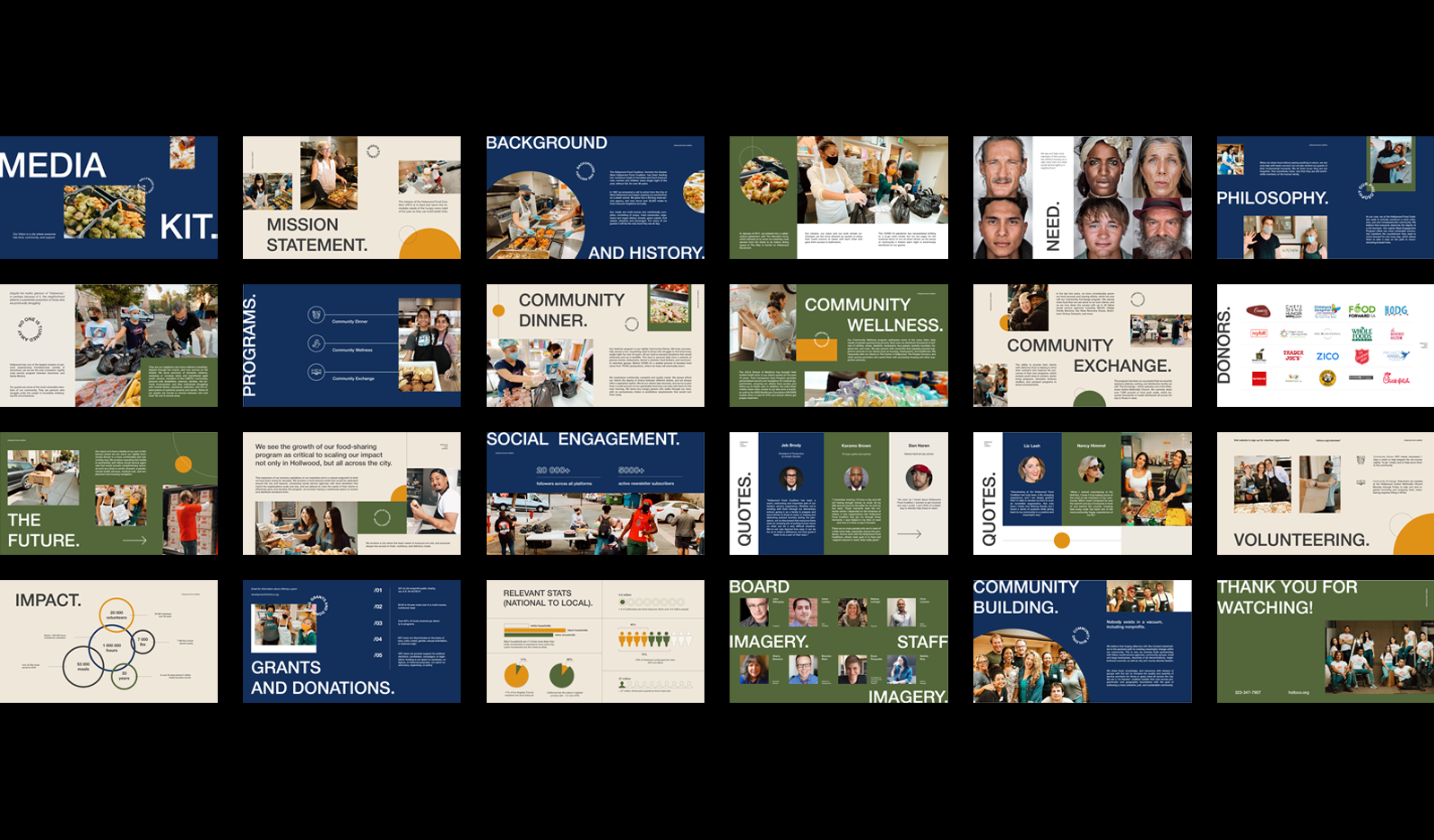 Media Kit — Изображение №9 — Маркетинг на Dprofile