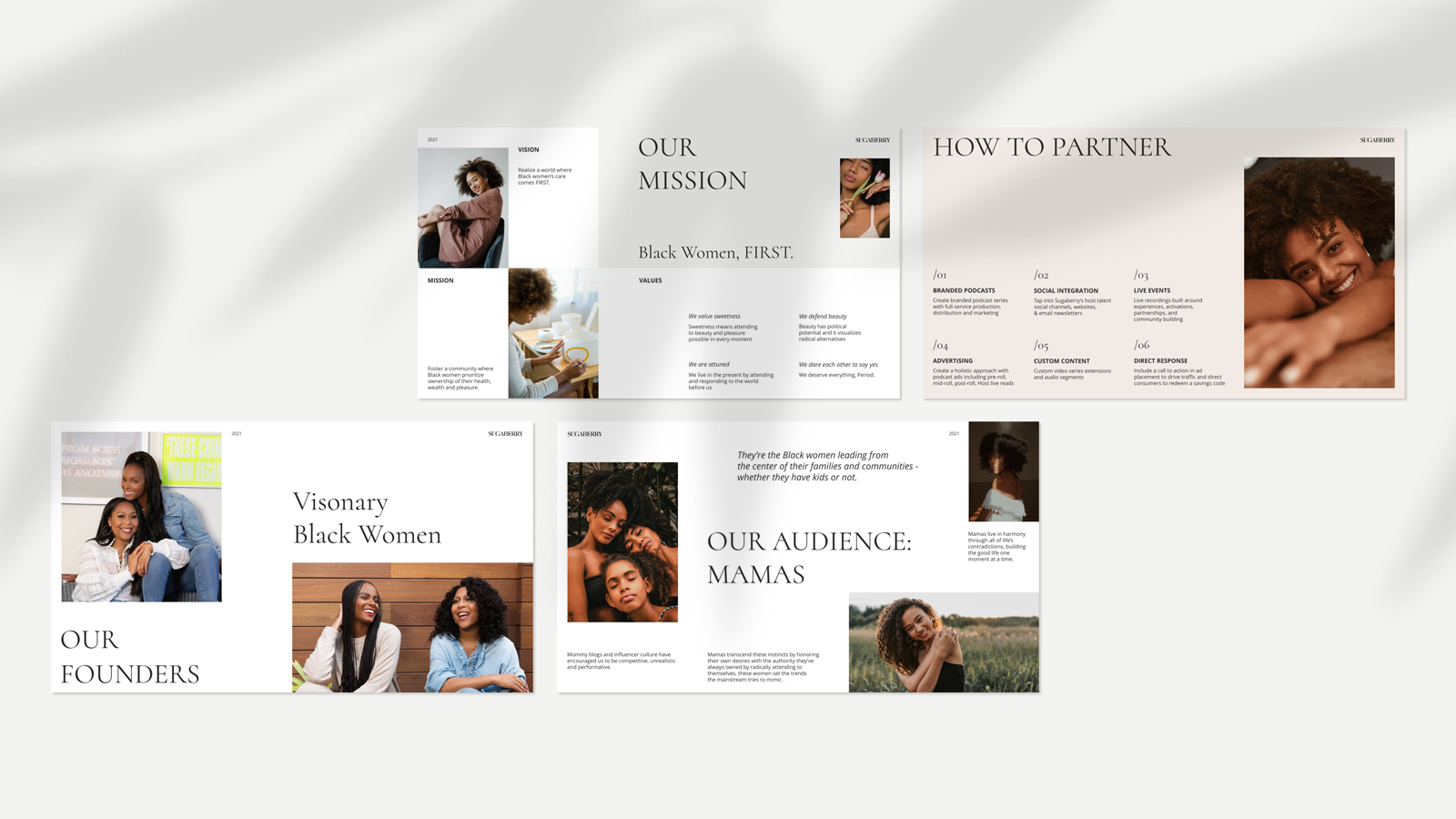 Media Kit — Изображение №6 — Маркетинг на Dprofile