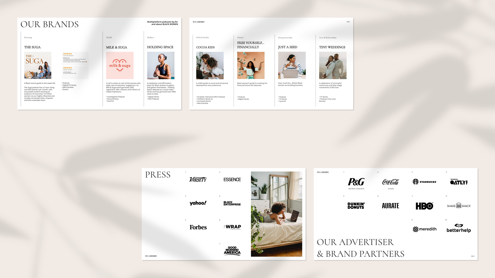 Media Kit — Изображение №5 — Маркетинг на Dprofile