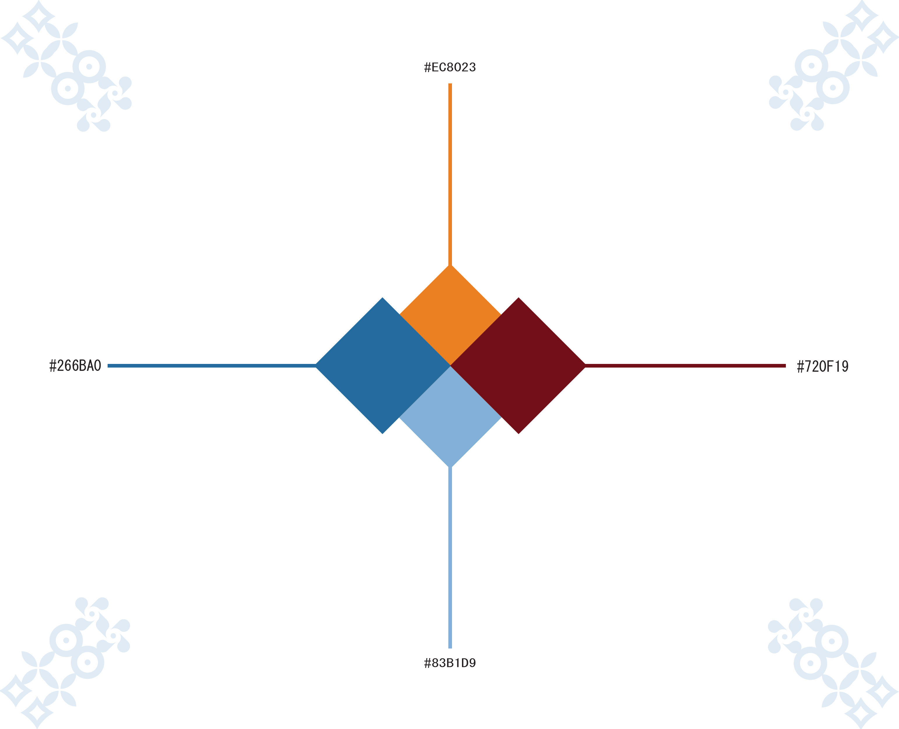 Маскот - МИЛЛ — Изображение №5 — Иллюстрация на Dprofile