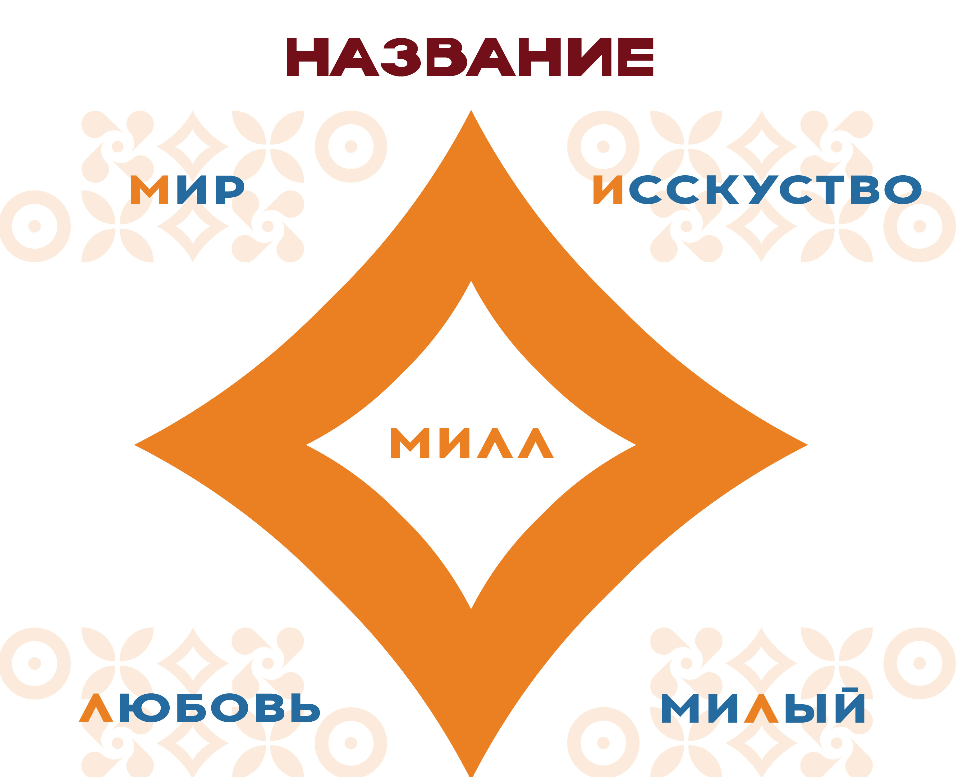 Маскот - МИЛЛ — Изображение №4 — Иллюстрация на Dprofile