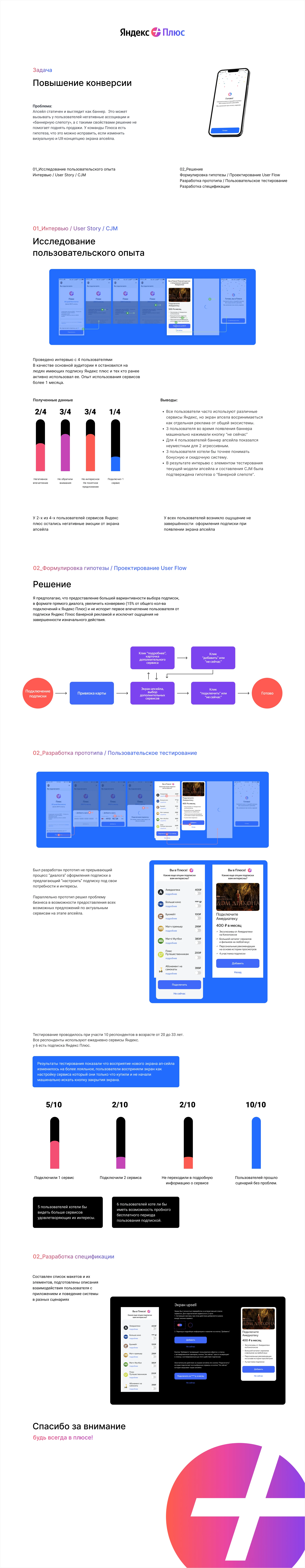 Реворк апсейла подписки Яндекс Плюс — Изображение №1 — Интерфейсы на Dprofile
