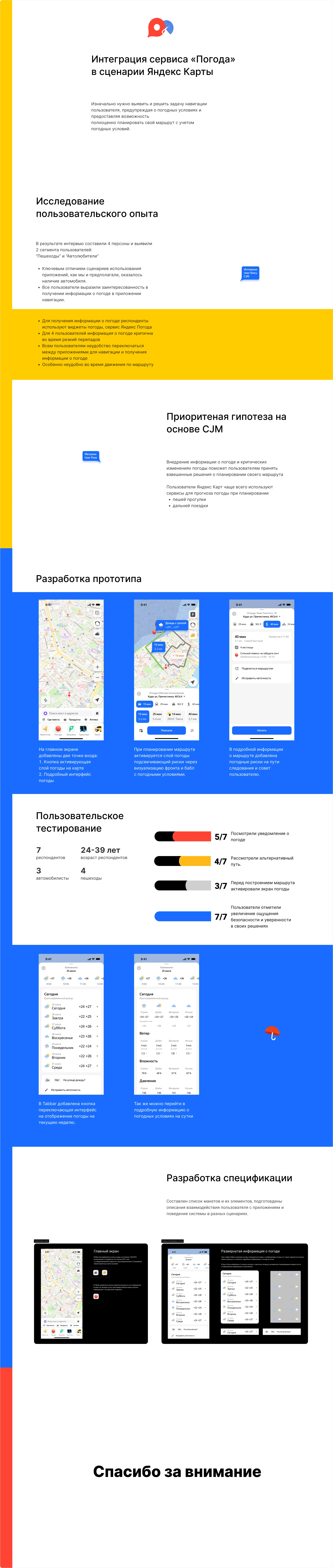 Интеграция Яндекс погоды в Яндекс Карты — Изображение №1 — Интерфейсы на Dprofile