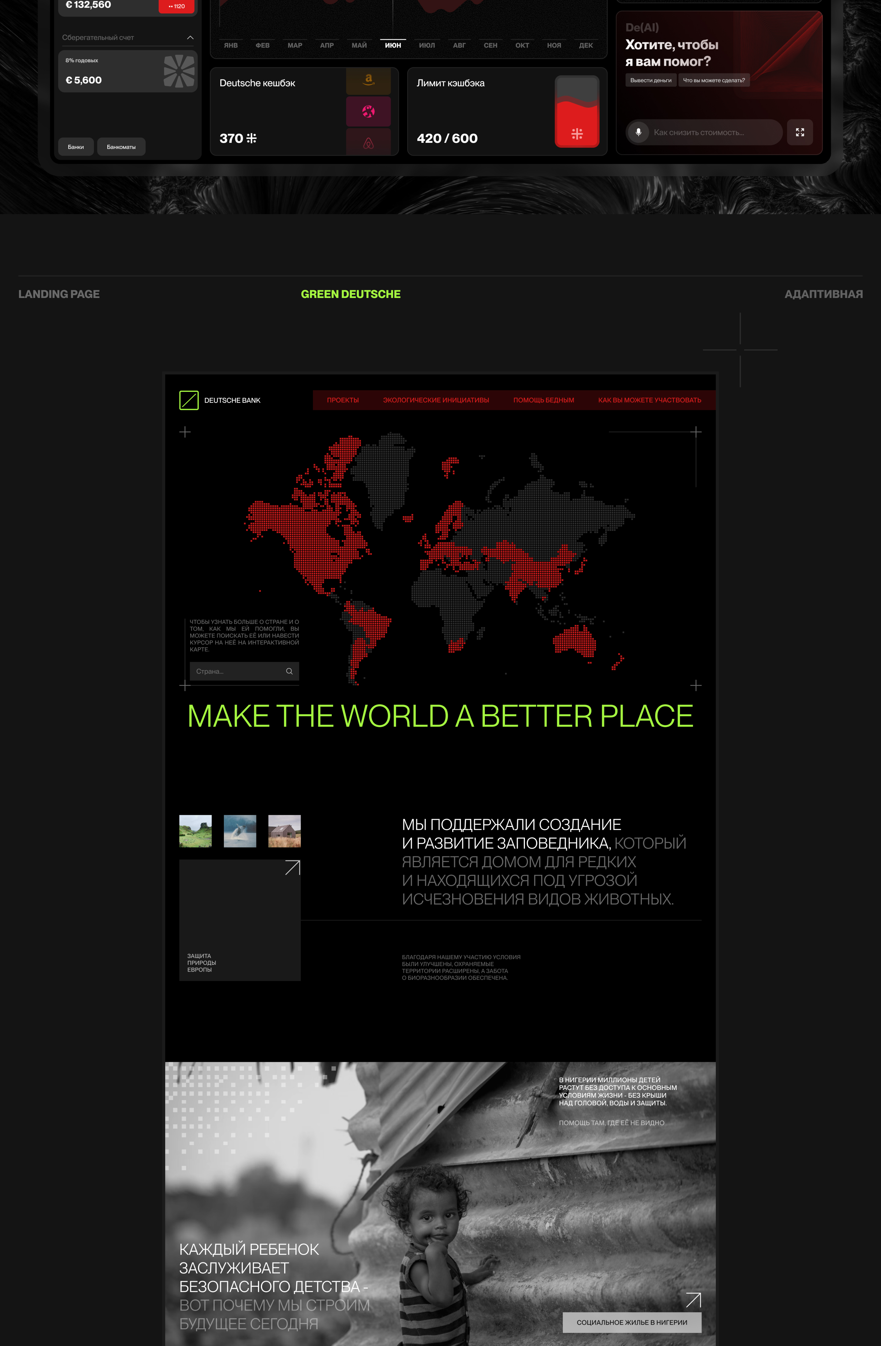 Deutsche Bank — Изображение №20 — Интерфейсы, Брендинг на Dprofile