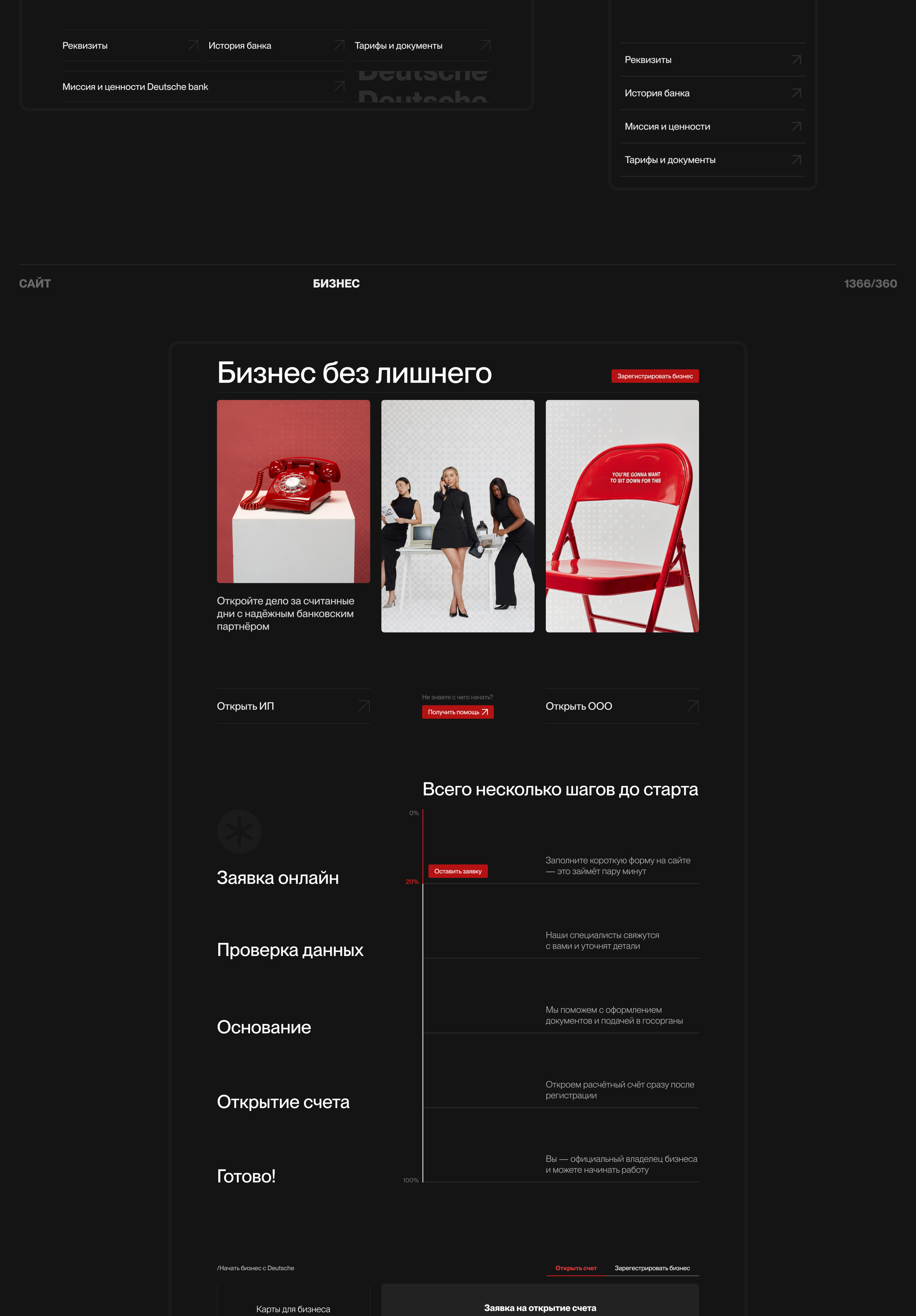 Deutsche Bank — Изображение №12 — Интерфейсы, Брендинг на Dprofile