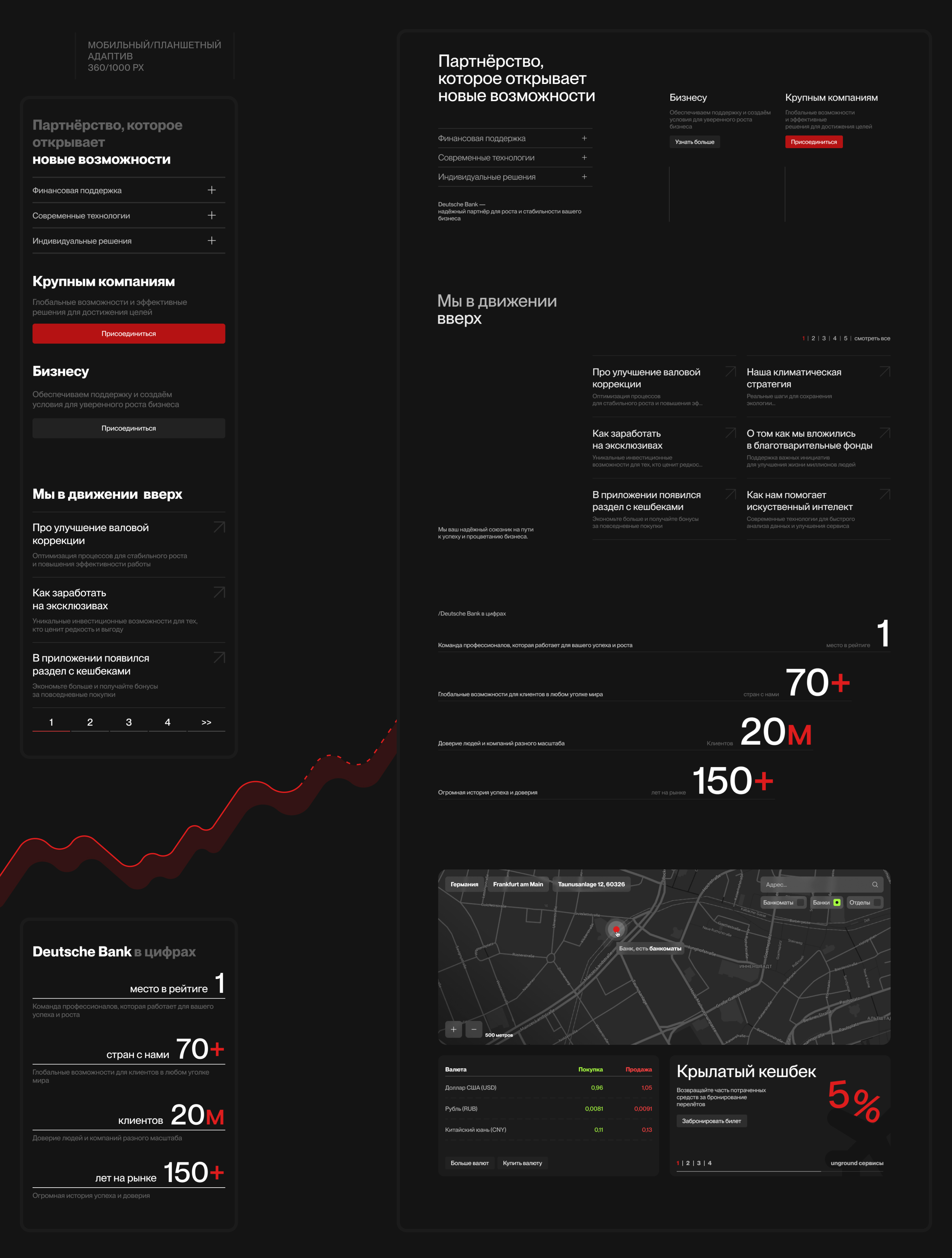 Deutsche Bank — Изображение №8 — Интерфейсы, Брендинг на Dprofile