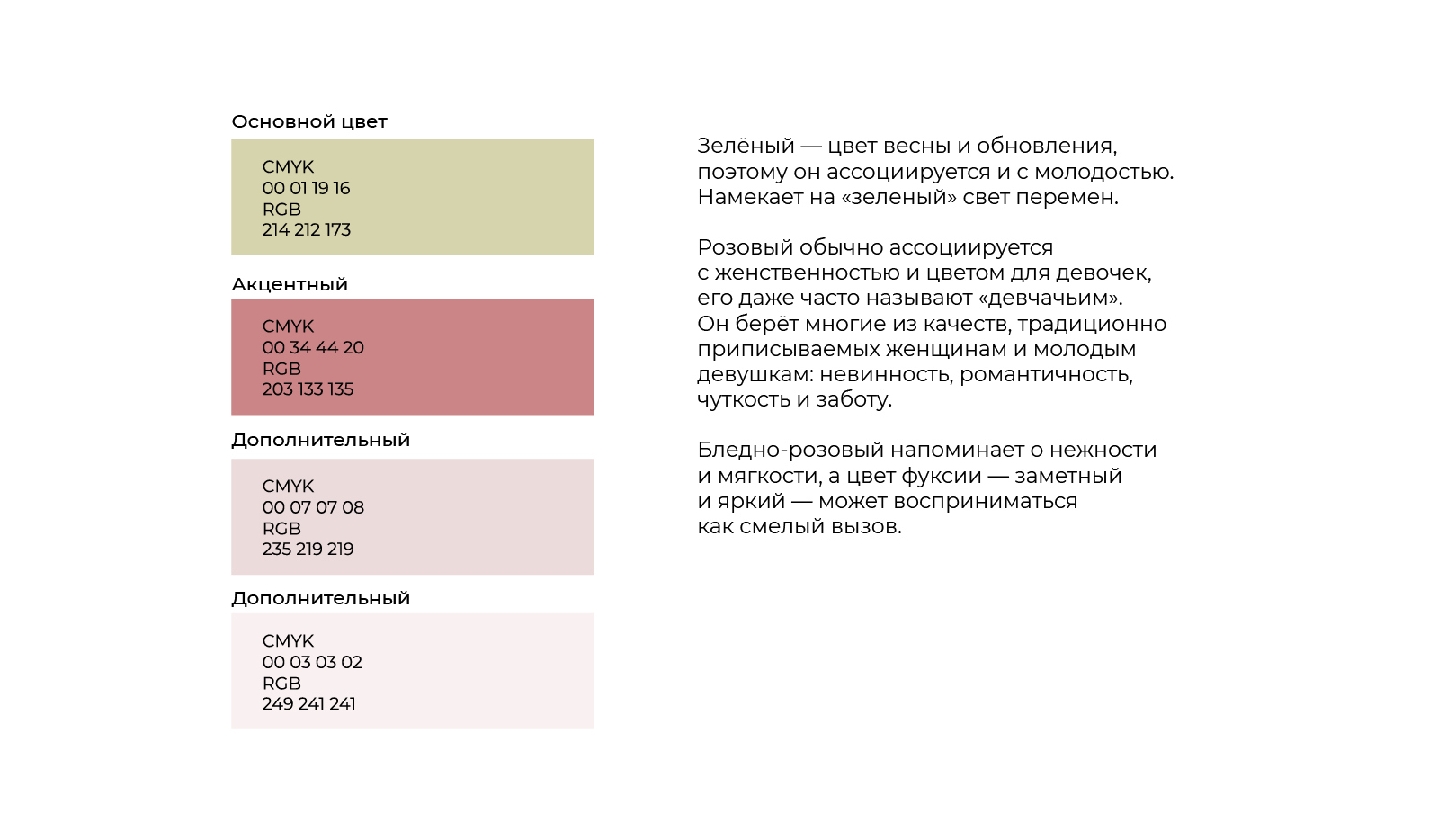 Айдентика для бутик — ателье "Эксклюзив" — Изображение №3 — Брендинг, Графика на Dprofile
