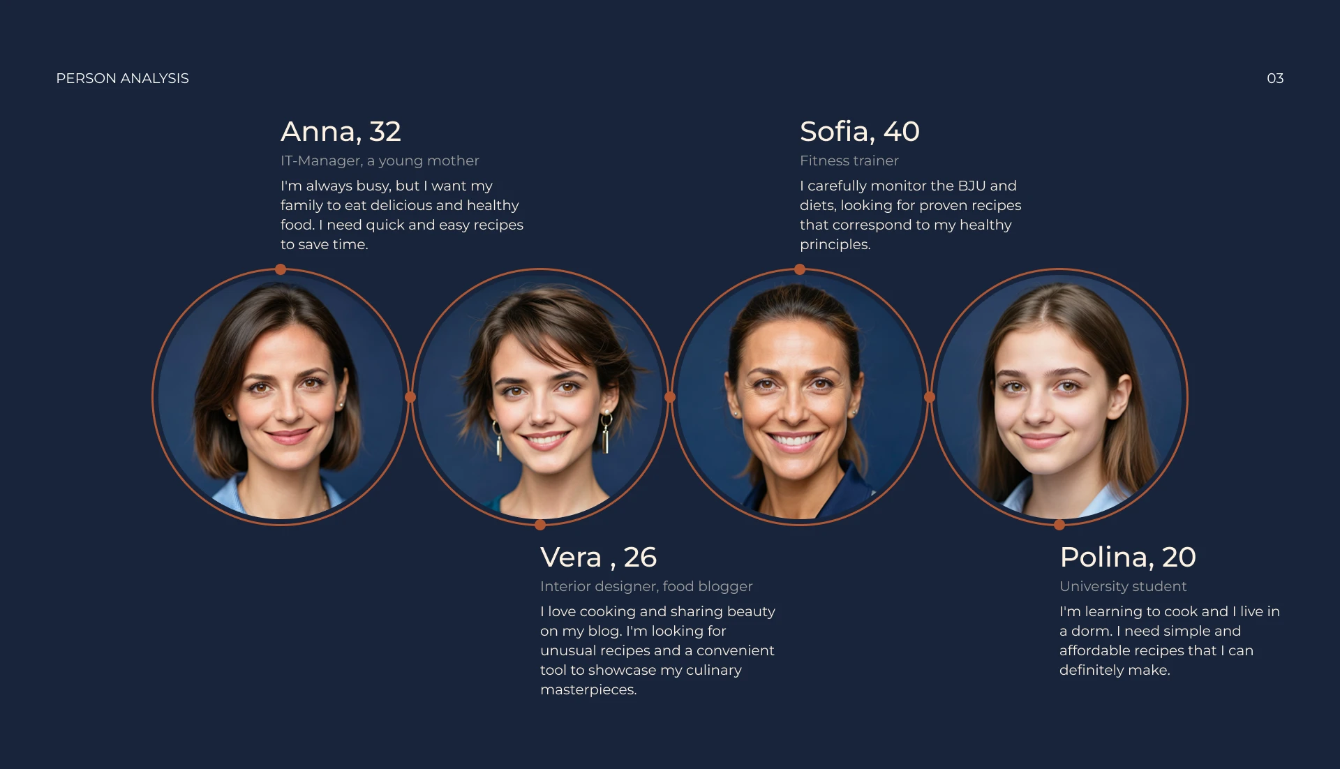 Recipe application Gourmet Palette — Изображение №4 — Интерфейсы на Dprofile