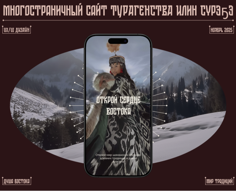 Многостраничный сайт для турагентства Илин Сүрэҕэ — Интерфейсы на Dprofile