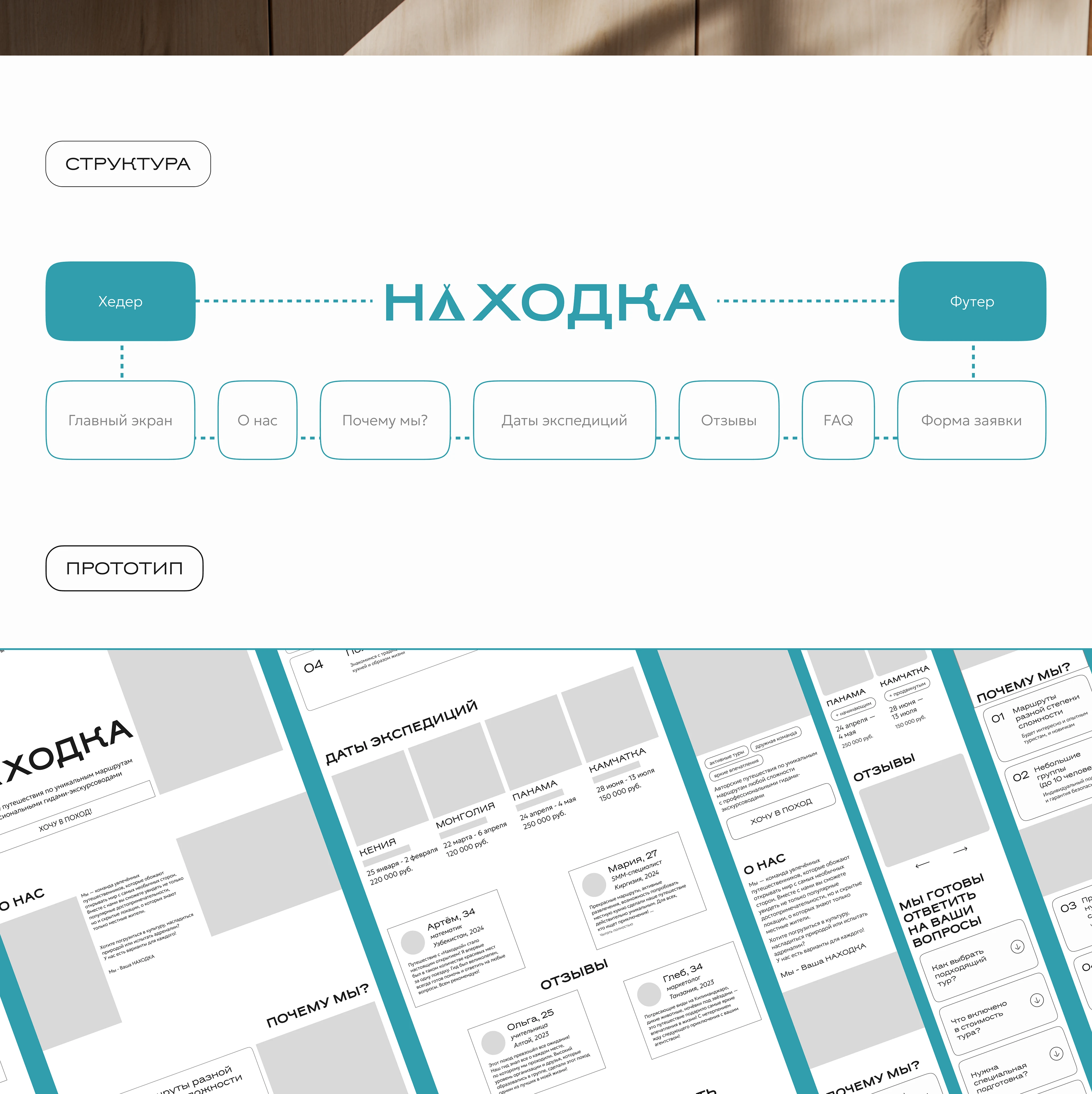 Nakhodka Travel / Landing Page — Изображение №3 — Интерфейсы на Dprofile