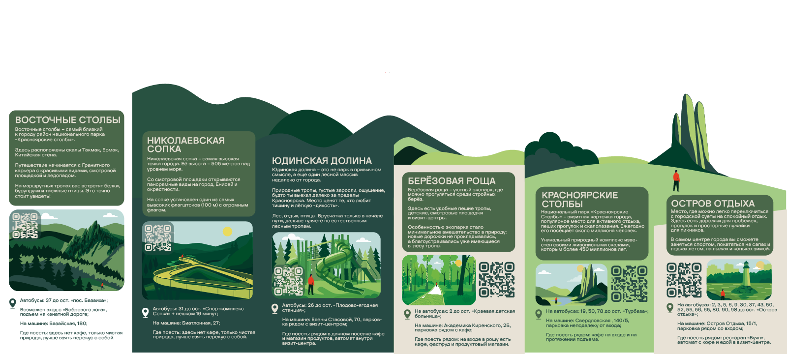 Зеленый Красноярск — Изображение №7 — Брендинг, Графика на Dprofile