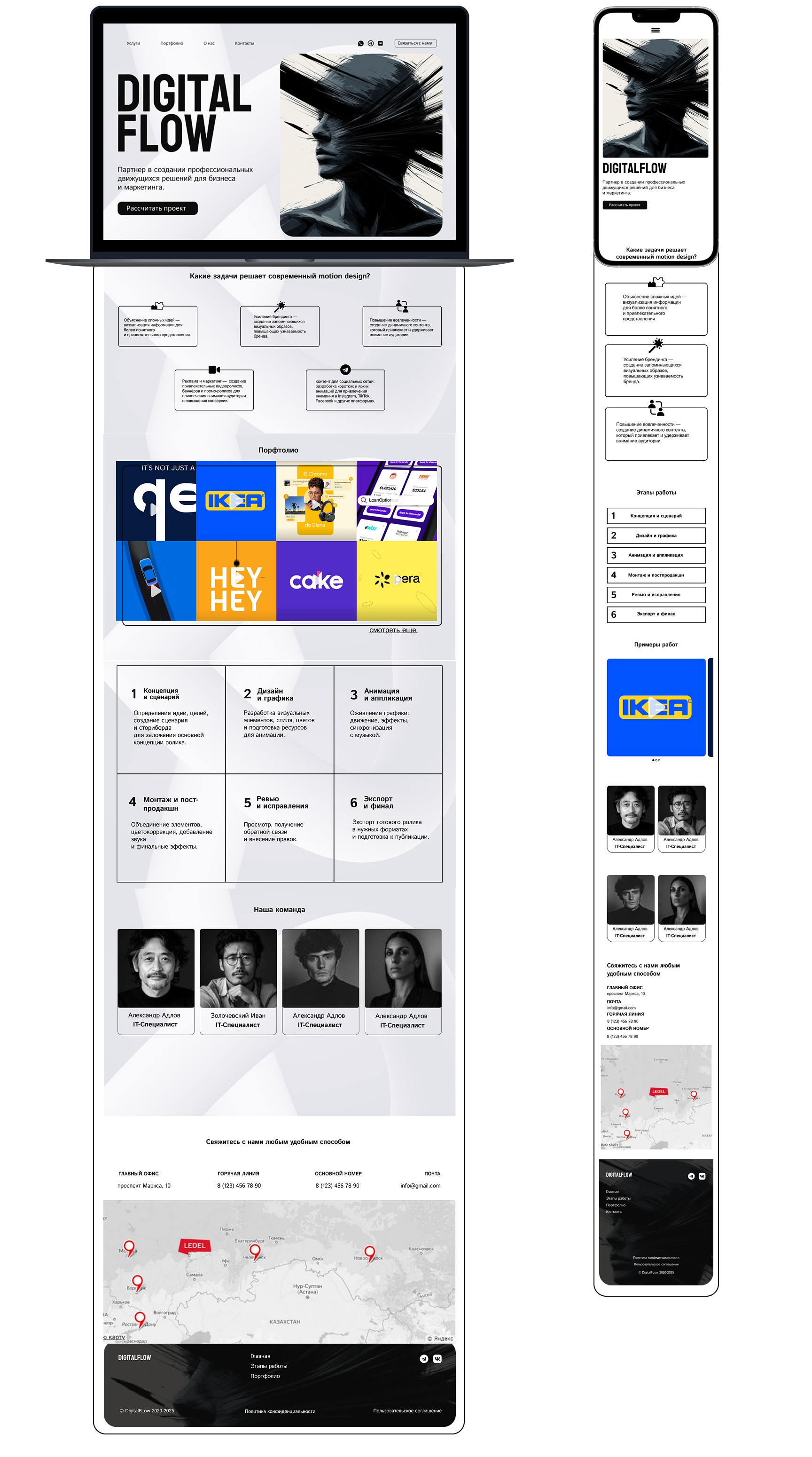 Разработка сайта для DIGITALFLOW — Изображение №3 — Интерфейсы на Dprofile