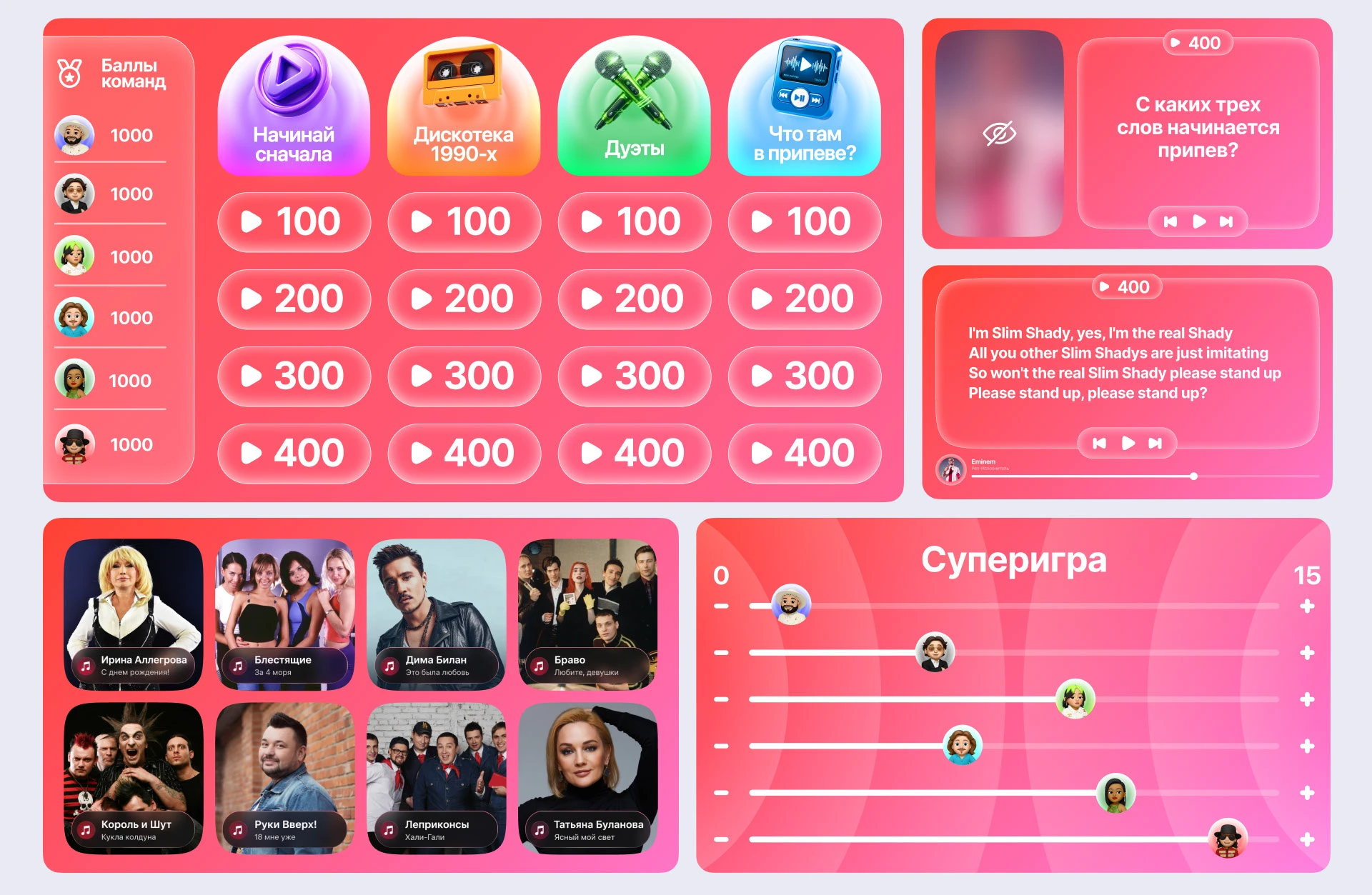 ГРОМЧЕ-ШОУ | Visual identity — Изображение №4 — Брендинг, Анимация на Dprofile