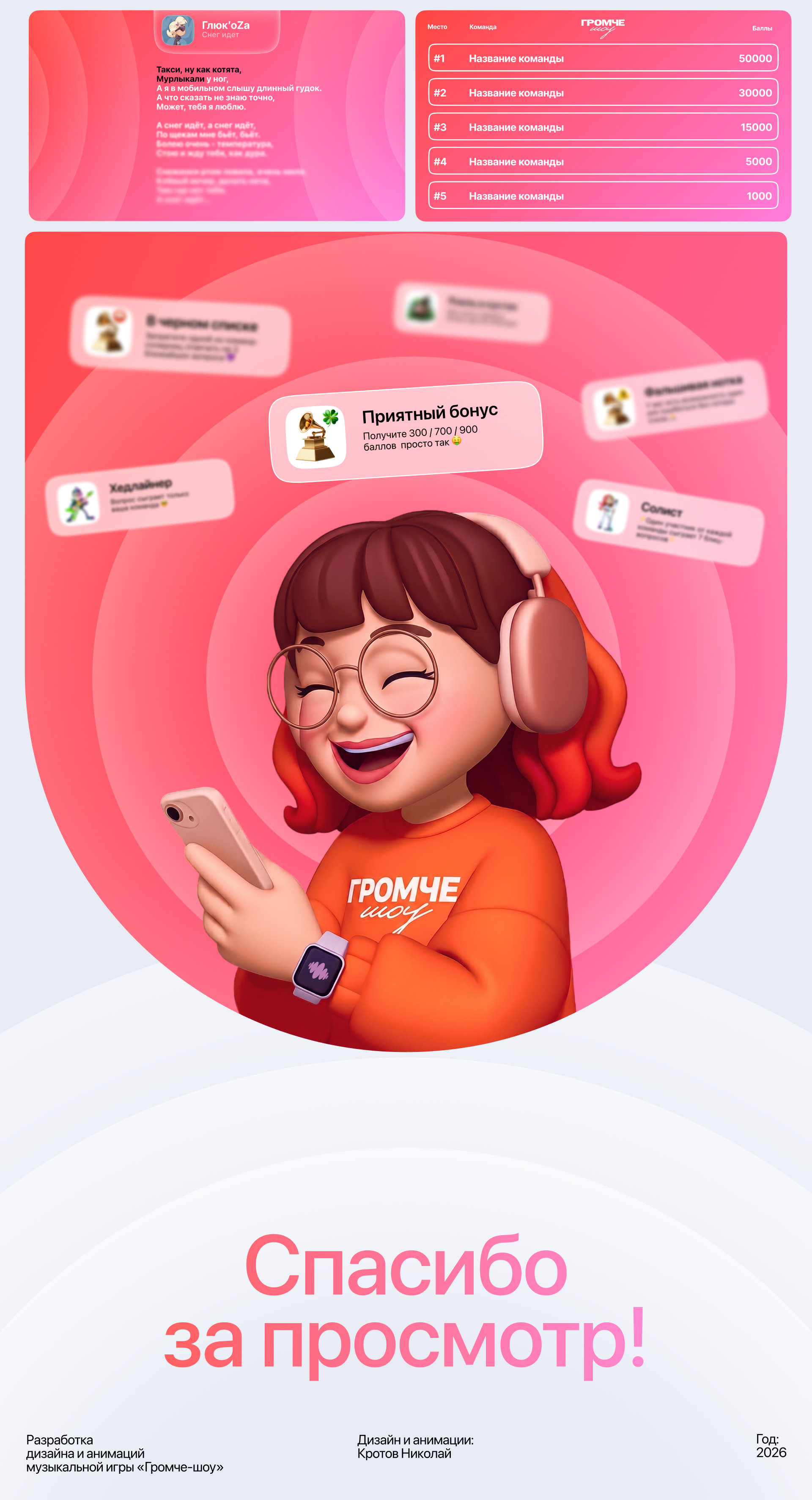 ГРОМЧЕ-ШОУ | Visual identity — Изображение №5 — Брендинг, Анимация на Dprofile