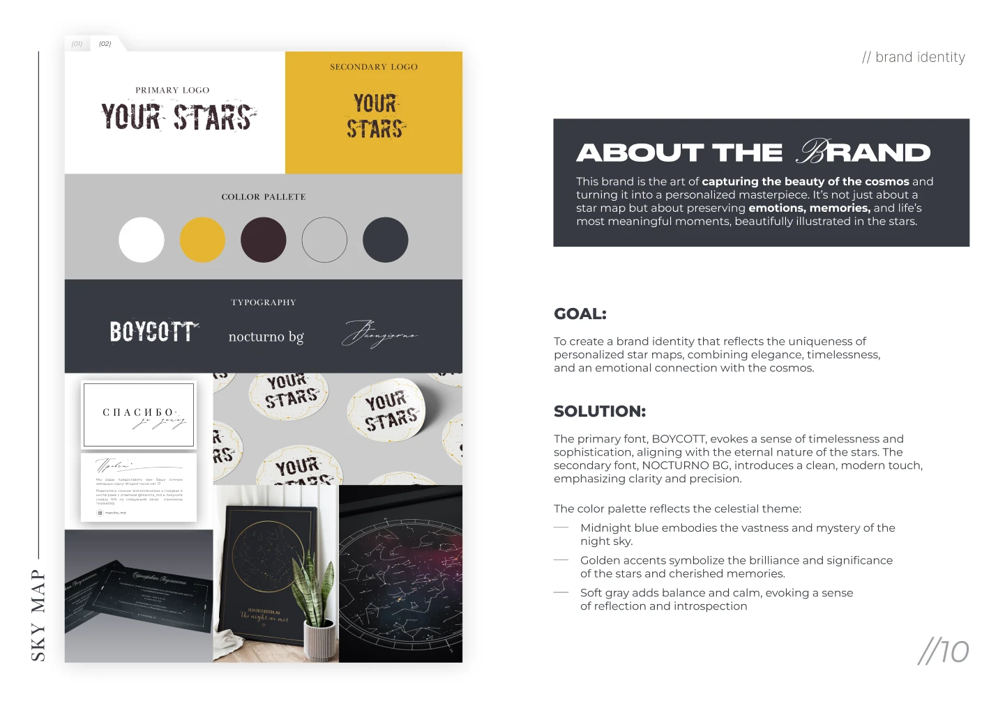 Portfolio I Портфолио I Presentation I Презентация — Изображение №6 — Брендинг, Маркетинг на Dprofile