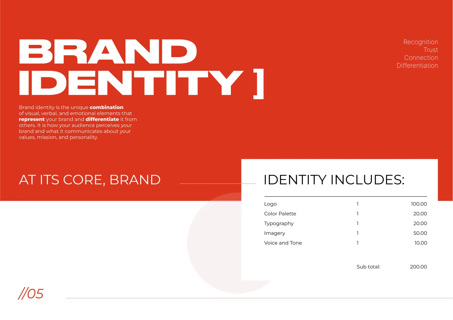 Portfolio I Портфолио I Presentation I Презентация — Изображение №4 — Брендинг, Маркетинг на Dprofile