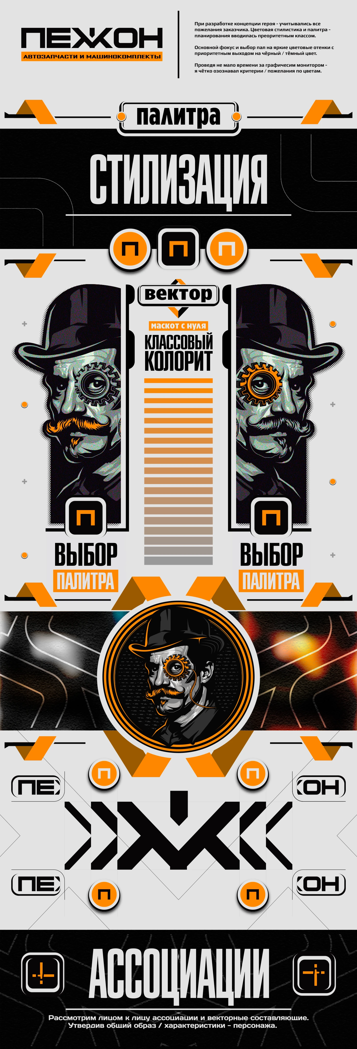 БРЕНДИНГ | ЛОГОТИП | ПЕРСОНАЖ = ПЕЖОН - Автозапчасти — Изображение №2 — Брендинг, Иллюстрация на Dprofile