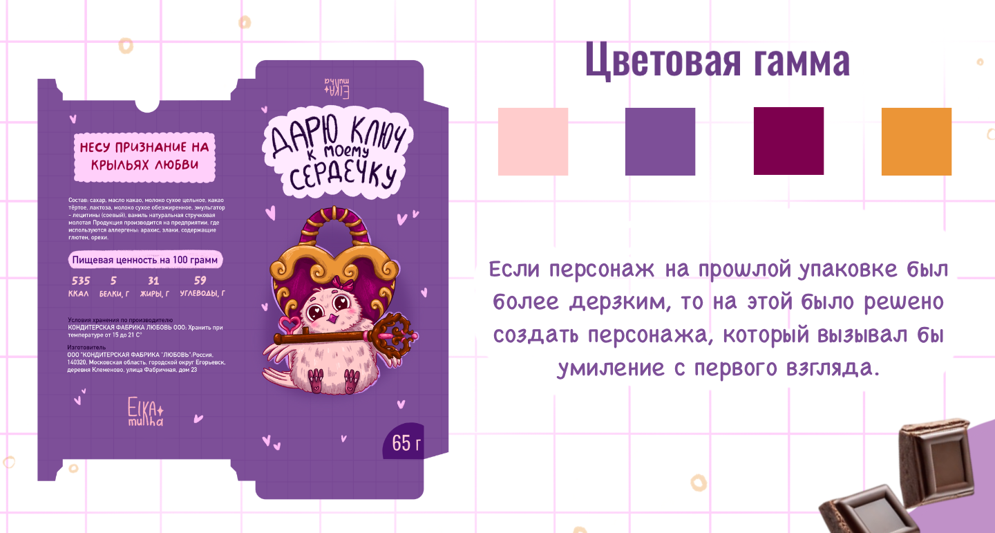 Упаковка шоколада на 14 февраля — Изображение №6 — Брендинг, Иллюстрация на Dprofile