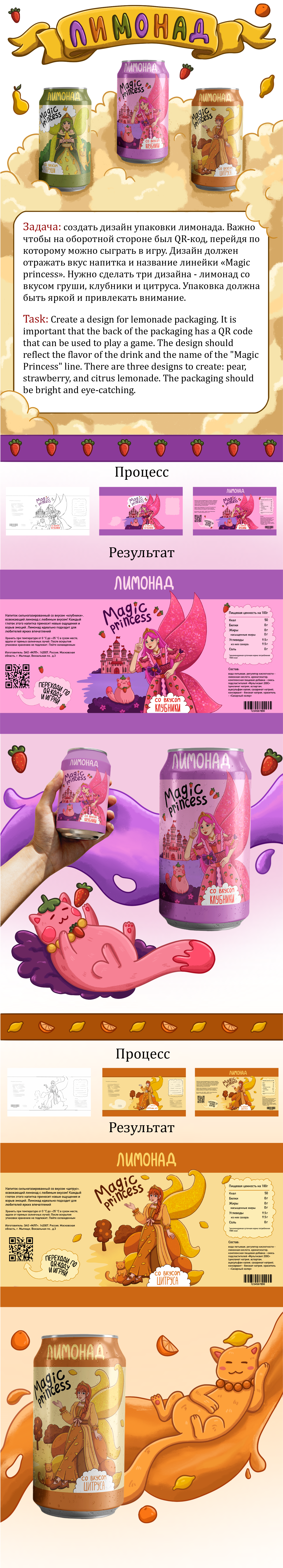 Дизайн упаковки лимонада — Изображение №1 — Брендинг, Иллюстрация на Dprofile