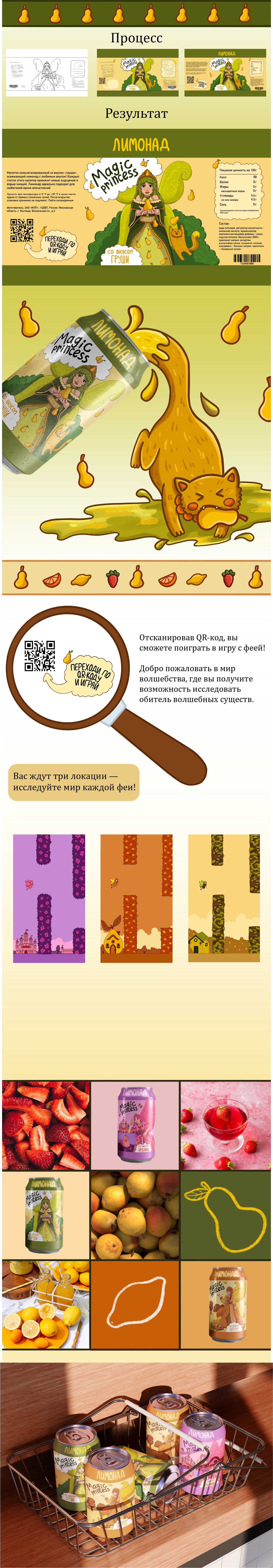 Дизайн упаковки лимонада — Изображение №2 — Брендинг, Иллюстрация на Dprofile