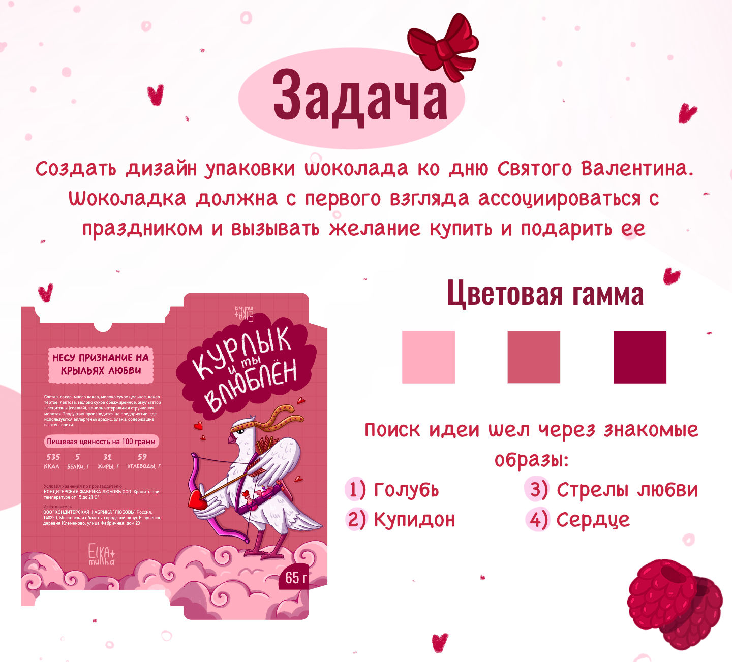 Упаковка шоколада на 14 февраля — Изображение №2 — Брендинг, Иллюстрация на Dprofile