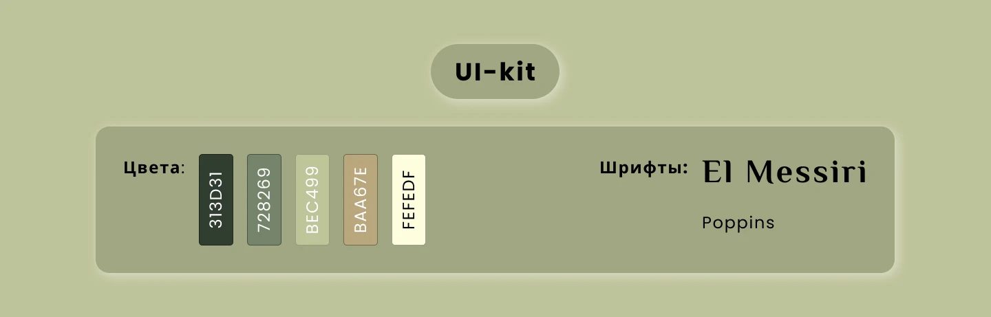 Баннеры для рекламы в Яндексе и соцсетях — Изображение №6 — Маркетинг на Dprofile