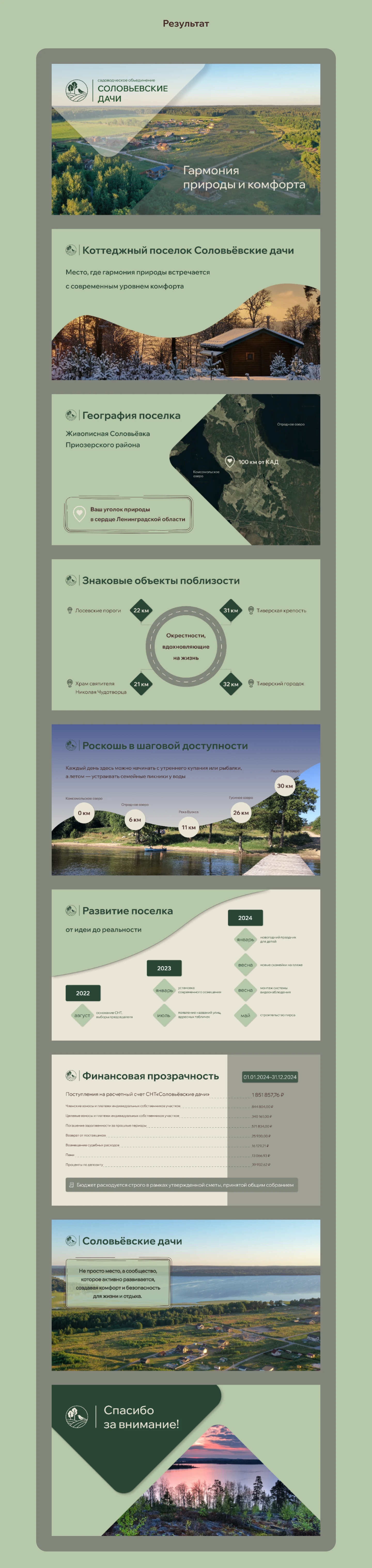 Презентация для инвесторов — Изображение №5 — Маркетинг на Dprofile