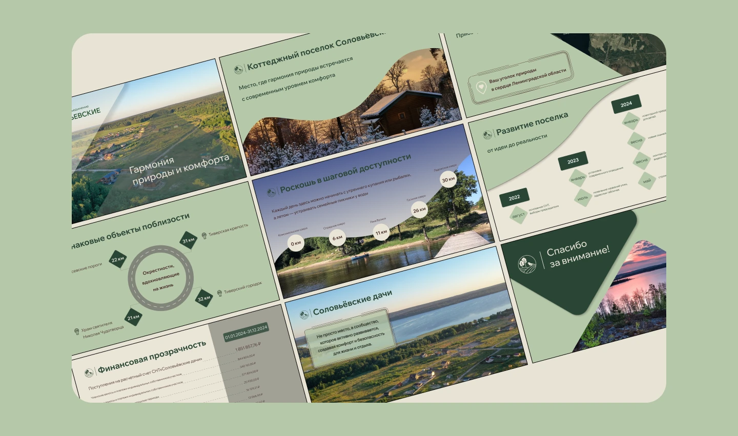 Презентация для инвесторов — Изображение №2 — Маркетинг на Dprofile