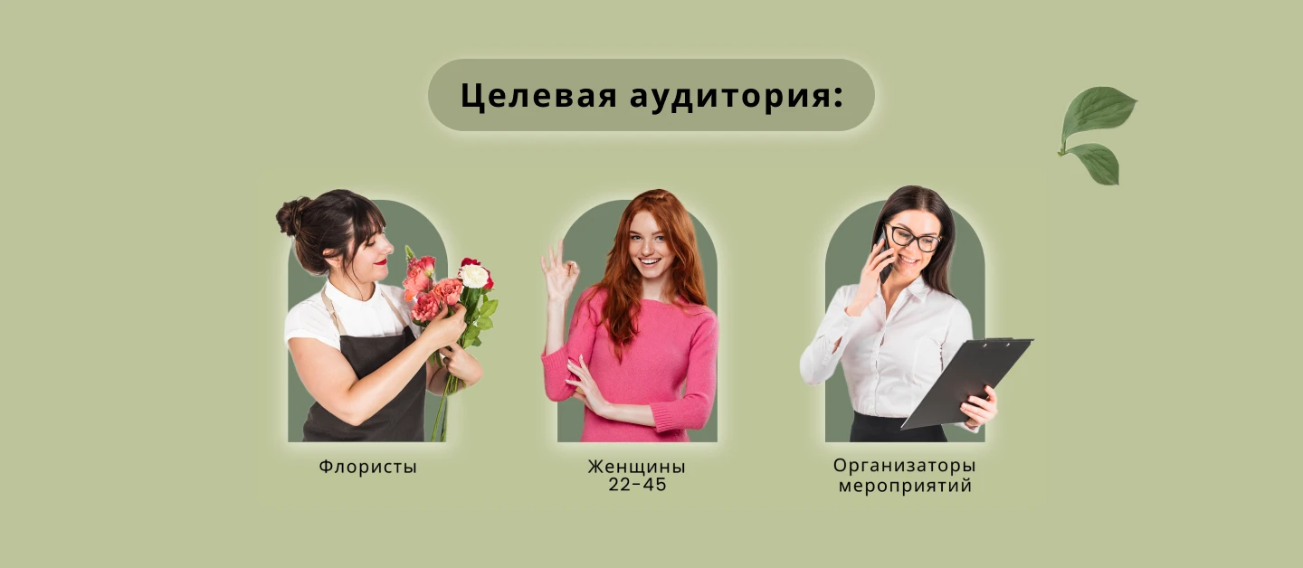 Баннеры для рекламы в Яндексе и соцсетях — Изображение №3 — Маркетинг на Dprofile