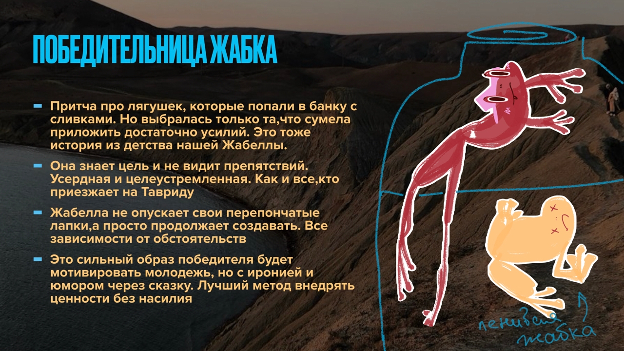 Жабелла — Изображение №4 — Брендинг, Иллюстрация на Dprofile